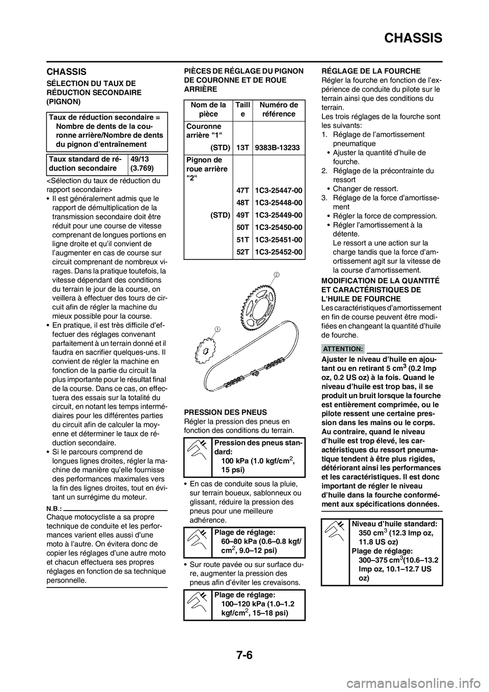 YAMAHA YZ450F 2008  Notices Demploi (in French) 7-6
CHASSIS
CHASSIS
SÉLECTION DU TAUX DE 
RÉDUCTION SECONDAIRE 
(PIGNON)
<Sélection du taux de réduction du 
rapport secondaire>
• Il est généralement admis que le 
rapport de démultiplicatio