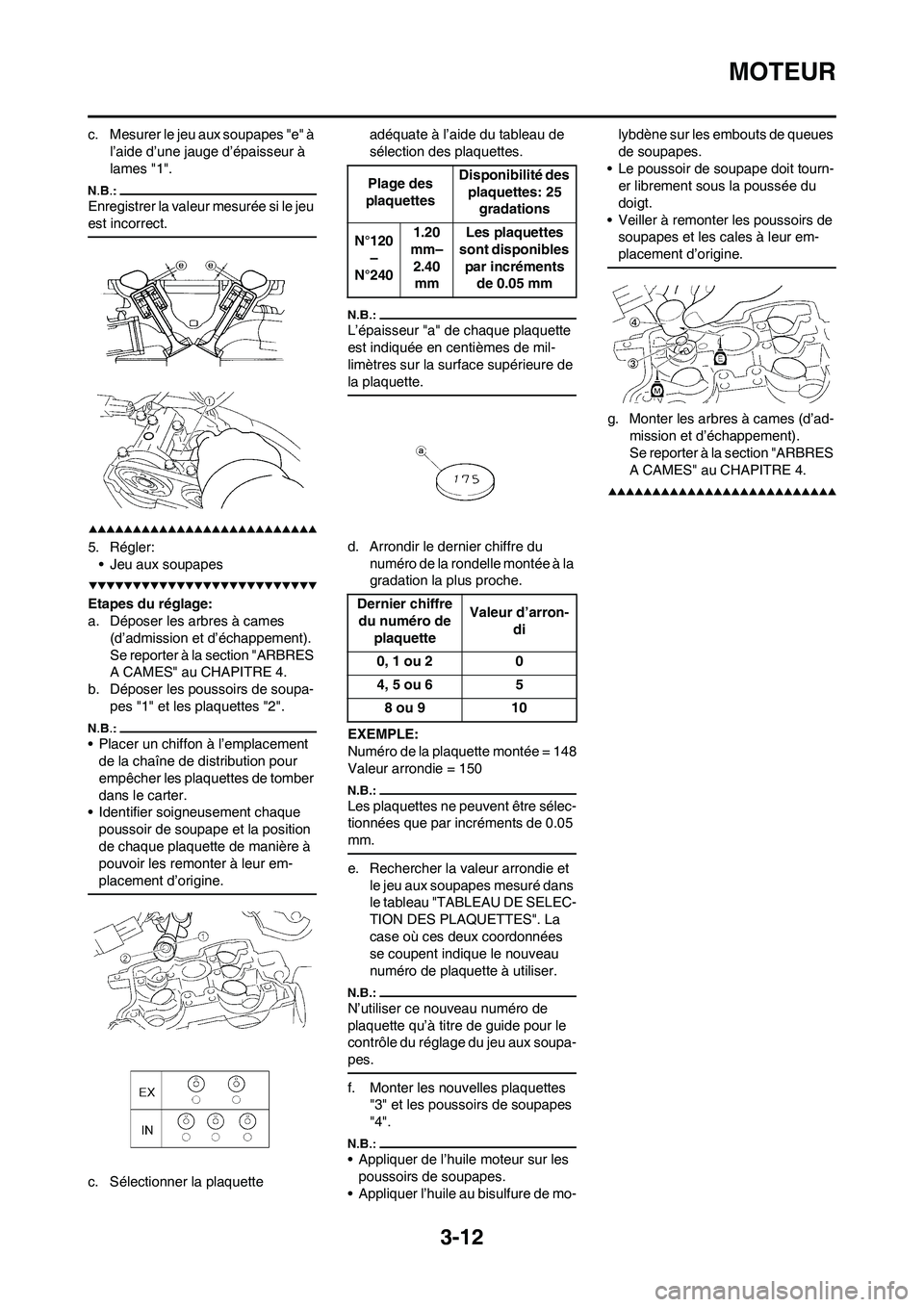 YAMAHA YZ450F 2008  Notices Demploi (in French) 3-12
MOTEUR
c. Mesurer le jeu aux soupapes "e" à 
l’aide d’une jauge d’épaisseur à 
lames "1".
Enregistrer la valeur mesurée si le jeu 
est incorrect.
5. Régler:
• Jeu aux soupapes
Etapes