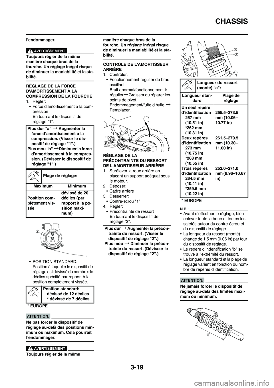 YAMAHA YZ450F 2008  Notices Demploi (in French) 3-19
CHASSIS
l’endommager.
Toujours régler de la même 
manière chaque bras de la 
fourche. Un réglage inégal risque 
de diminuer la maniabilité et la sta-
bilité.
RÉGLAGE DE LA FORCE 
DAMOR