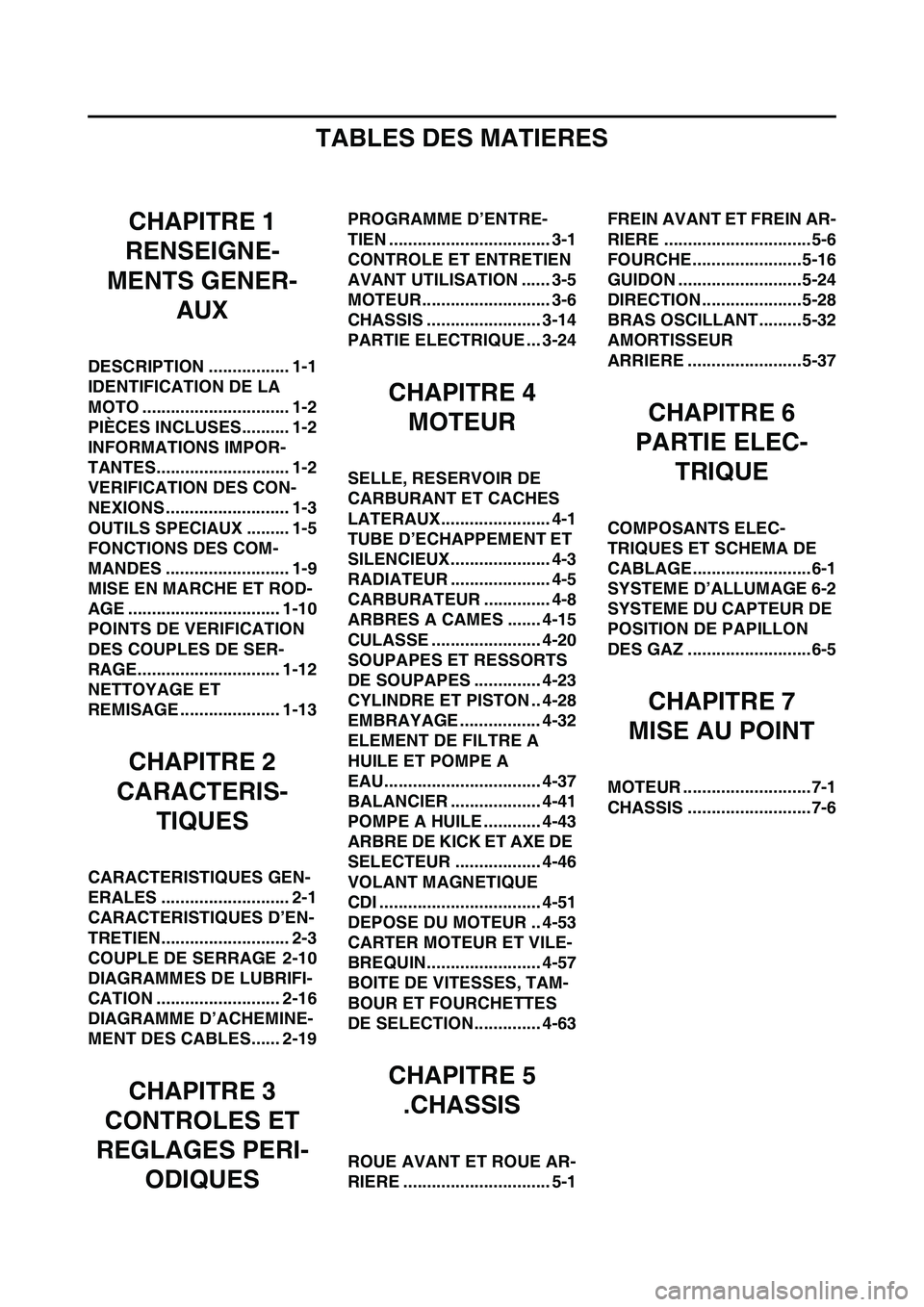 YAMAHA YZ450F 2008 Notices Demploi (in French) TABLES DES MATIERES
CHAPITRE 1
RENSEIGNE-
MENTS GENER-
AUX
DESCRIPTION ................. 1-1
IDENTIFICATION DE LA
MOTO ............................... 1-2
PIÈCES INCLUSES.......... 1-2
INFORMATIONS YAMAHA YZ450F 2008 Notices Demploi (in French) TABLES DES MATIERES
CHAPITRE 1
RENSEIGNE-
MENTS GENER-
AUX
DESCRIPTION ................. 1-1
IDENTIFICATION DE LA
MOTO ............................... 1-2
PIÈCES INCLUSES.......... 1-2
INFORMATIONS