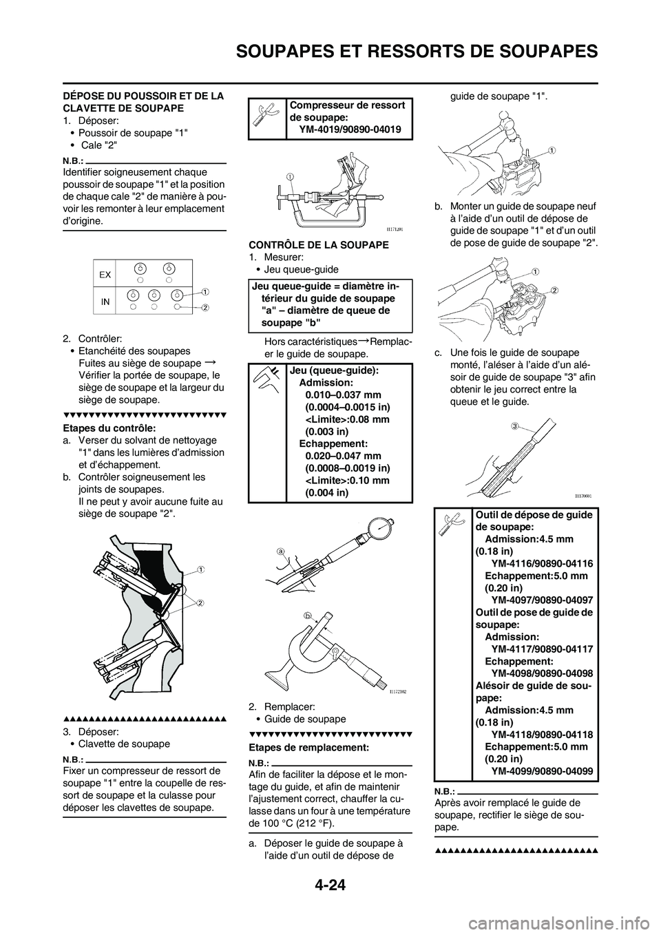 YAMAHA YZ450F 2008  Notices Demploi (in French) 4-24
SOUPAPES ET RESSORTS DE SOUPAPES
DÉPOSE DU POUSSOIR ET DE LA 
CLAVETTE DE SOUPAPE
1. Déposer:
• Poussoir de soupape "1"
• Cale "2"
Identifier soigneusement chaque 
poussoir de soupape "1" e