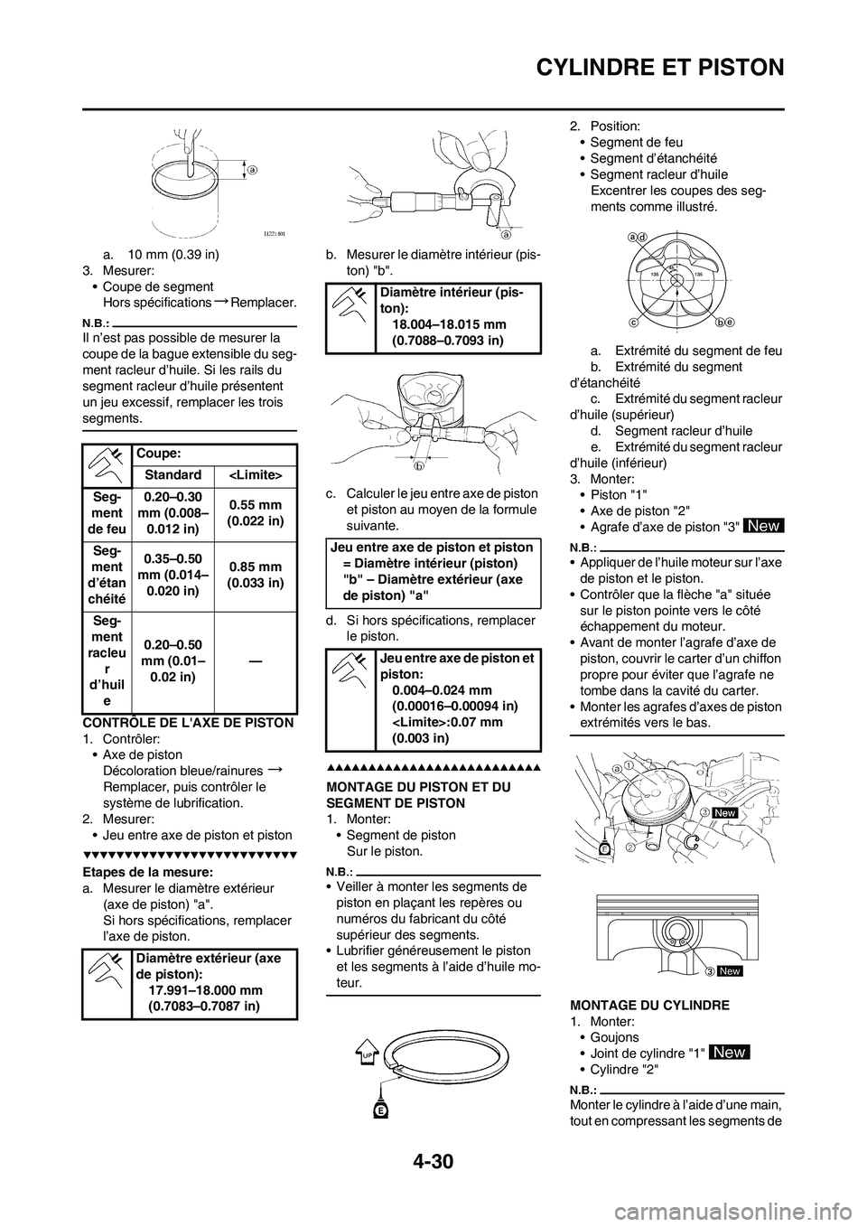 YAMAHA YZ450F 2008  Notices Demploi (in French) 4-30
CYLINDRE ET PISTON
a. 10 mm (0.39 in)
3. Mesurer:
• Coupe de segment
Hors spécifications
→Remplacer.
Il n’est pas possible de mesurer la 
coupe de la bague extensible du seg-
ment racleur 