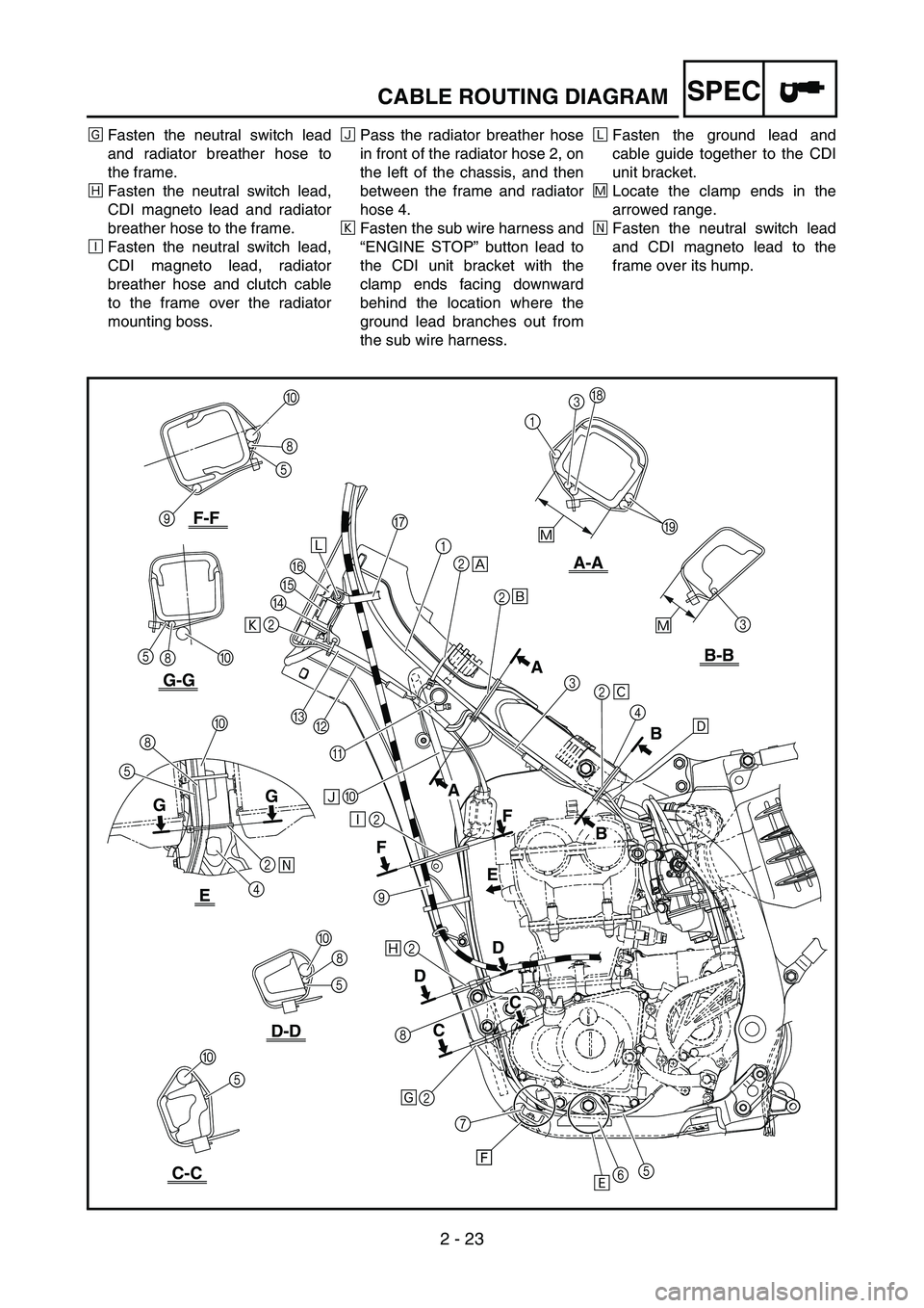 YAMAHA YZ450F 2007 Owners Guide 2 - 23
SPECCABLE ROUTING DIAGRAM
ÎFasten the neutral switch lead
and radiator breather hose to
the frame.
ÏFasten the neutral switch lead,
CDI magneto lead and radiator
breather hose to the frame.
YAMAHA YZ450F 2007 Owners Guide 2 - 23
SPECCABLE ROUTING DIAGRAM
ÎFasten the neutral switch lead
and radiator breather hose to
the frame.
ÏFasten the neutral switch lead,
CDI magneto lead and radiator
breather hose to the frame.