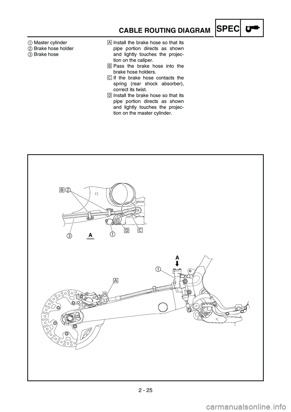 YAMAHA YZ450F 2007 Owners Manual 2 - 25
SPECCABLE ROUTING DIAGRAM
1Master cylinder
2Brake hose holder
3Brake hoseÈInstall the brake hose so that its
pipe portion directs as shown
and lightly touches the projec-
tion on the caliper. YAMAHA YZ450F 2007 Owners Manual 2 - 25
SPECCABLE ROUTING DIAGRAM
1Master cylinder
2Brake hose holder
3Brake hoseÈInstall the brake hose so that its
pipe portion directs as shown
and lightly touches the projec-
tion on the caliper.