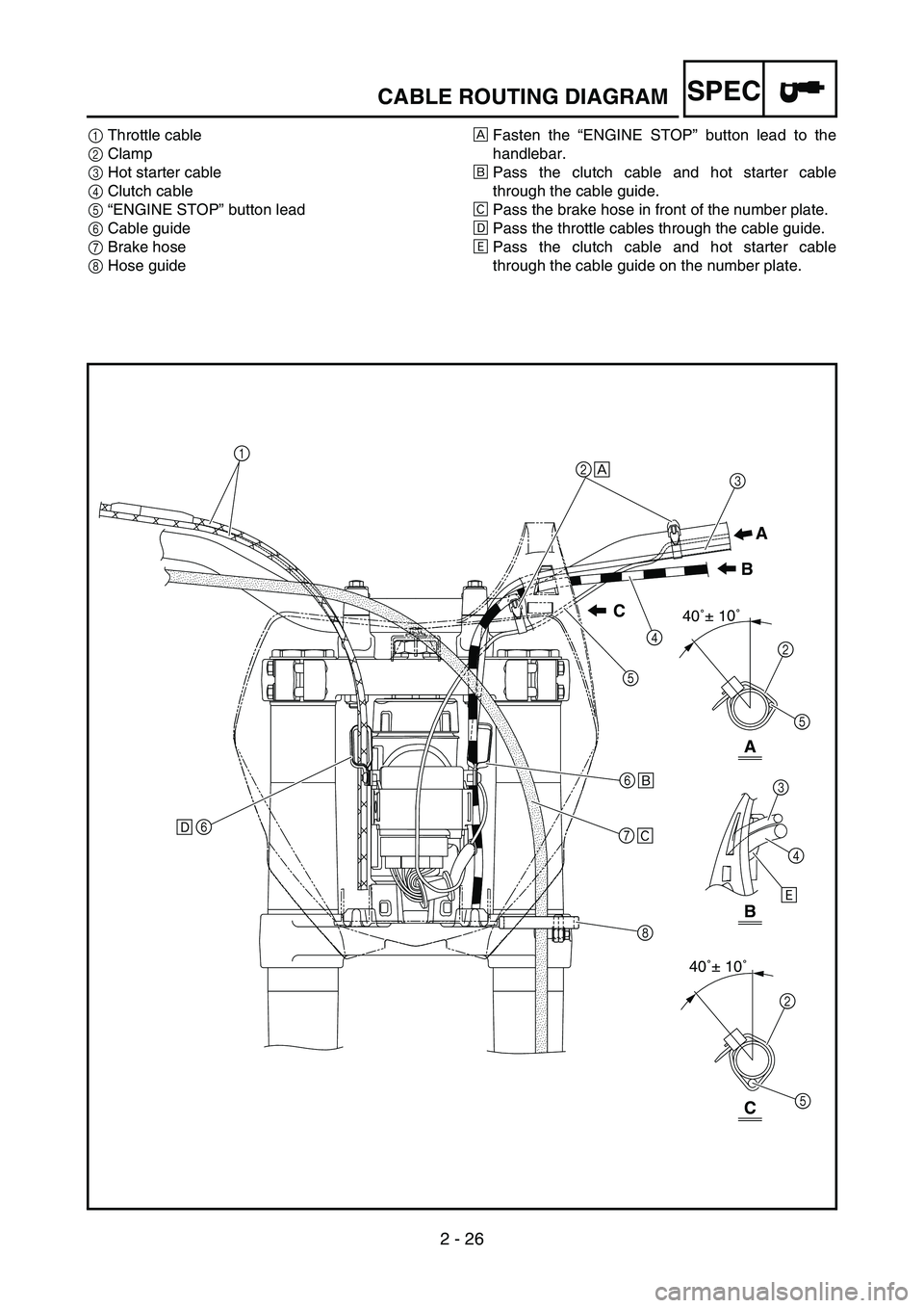 YAMAHA YZ450F 2007 User Guide 2 - 26
SPECCABLE ROUTING DIAGRAM
1Throttle cable
2Clamp
3Hot starter cable
4Clutch cable
5“ENGINE STOP” button lead
6Cable guide
7Brake hose
8Hose guideÈFasten the “ENGINE STOP” button lead t YAMAHA YZ450F 2007 User Guide 2 - 26
SPECCABLE ROUTING DIAGRAM
1Throttle cable
2Clamp
3Hot starter cable
4Clutch cable
5“ENGINE STOP” button lead
6Cable guide
7Brake hose
8Hose guideÈFasten the “ENGINE STOP” button lead t