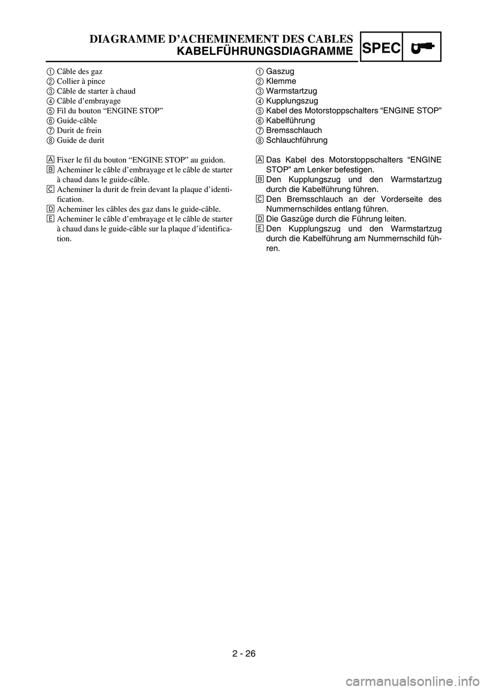 YAMAHA YZ450F 2007 User Guide 2 - 26
SPEC
1Gaszug
2Klemme
3Warmstartzug
4Kupplungszug
5Kabel des Motorstoppschalters “ENGINE STOP”
6Kabelführung
7Bremsschlauch
8Schlauchführung
ÈDas Kabel des Motorstoppschalters “ENGINE
S YAMAHA YZ450F 2007 User Guide 2 - 26
SPEC
1Gaszug
2Klemme
3Warmstartzug
4Kupplungszug
5Kabel des Motorstoppschalters “ENGINE STOP”
6Kabelführung
7Bremsschlauch
8Schlauchführung
ÈDas Kabel des Motorstoppschalters “ENGINE
S