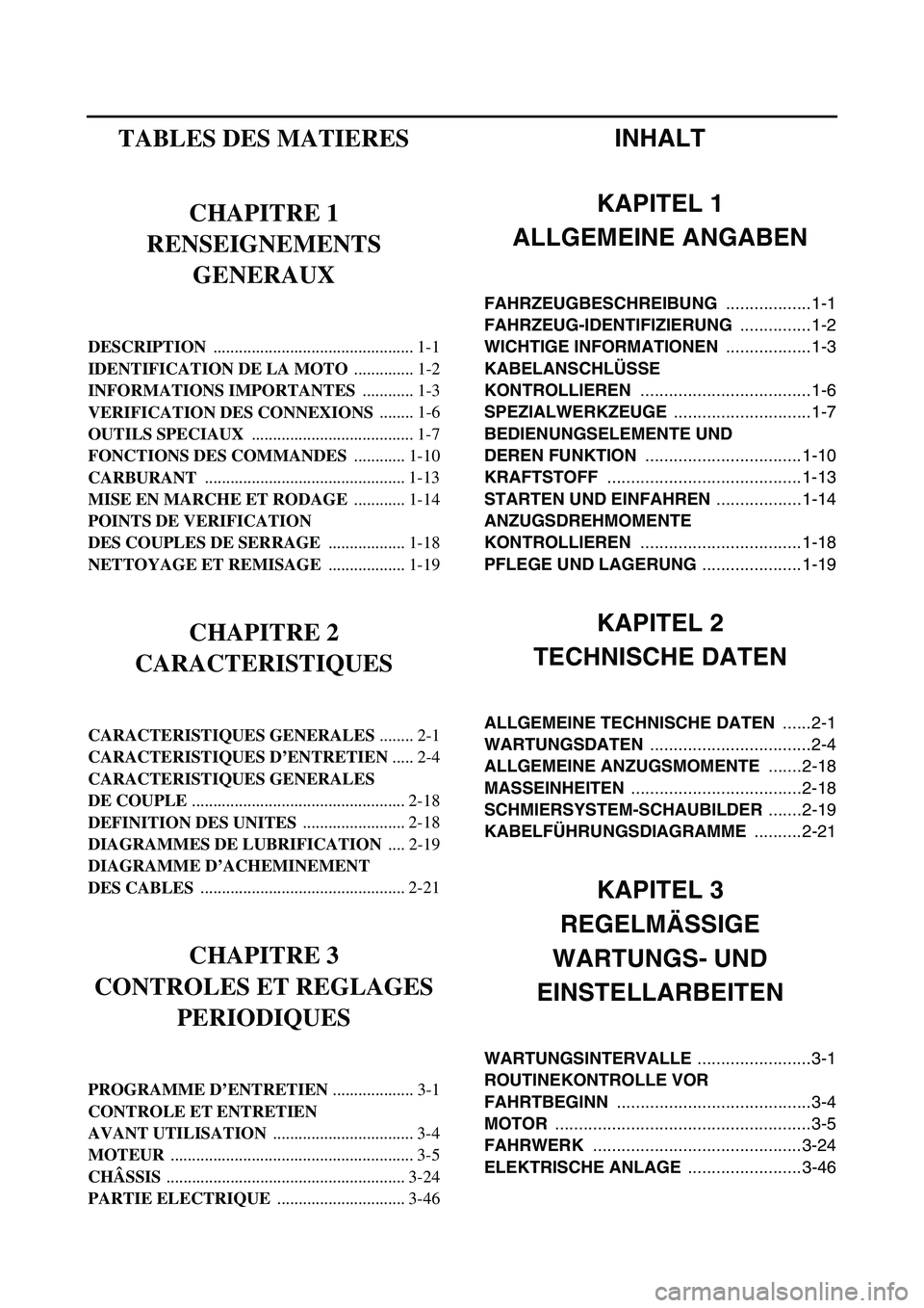 YAMAHA YZ450F 2007 Owners Manual INHALT
KAPITEL 1
ALLGEMEINE ANGABEN
FAHRZEUGBESCHREIBUNG ..................1-1
FAHRZEUG-IDENTIFIZIERUNG ...............1-2
WICHTIGE INFORMATIONEN ..................1-3
KABELANSCHLÜSSE
KONTROLLIEREN YAMAHA YZ450F 2007 Owners Manual INHALT
KAPITEL 1
ALLGEMEINE ANGABEN
FAHRZEUGBESCHREIBUNG ..................1-1
FAHRZEUG-IDENTIFIZIERUNG ...............1-2
WICHTIGE INFORMATIONEN ..................1-3
KABELANSCHLÜSSE
KONTROLLIEREN
