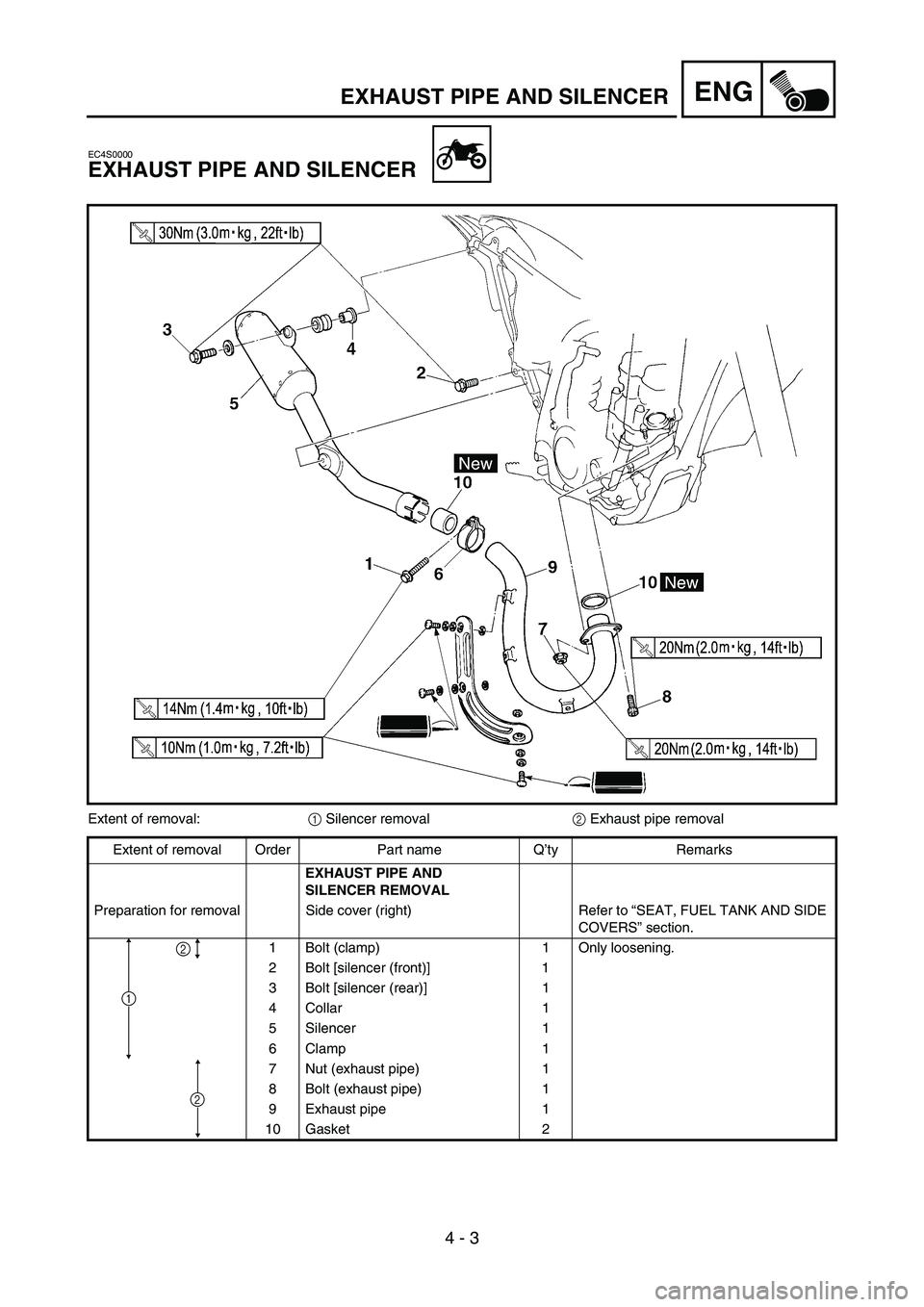 YAMAHA YZ450F 2007  Betriebsanleitungen (in German) 4 - 3
ENGEXHAUST PIPE AND SILENCER
EC4S0000
EXHAUST PIPE AND SILENCER
Extent of removal:
1 Silencer removal
2 Exhaust pipe removal
Extent of removal Order Part name Q’ty Remarks
EXHAUST PIPE AND 
SI