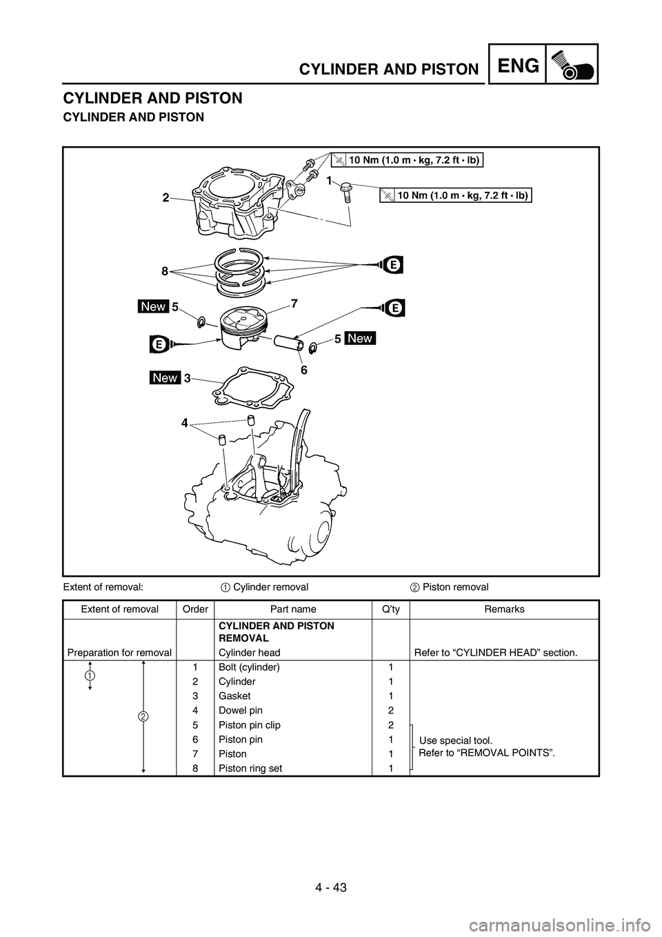 YAMAHA YZ450F 2007 Owners Manual 4 - 43
ENGCYLINDER AND PISTON
CYLINDER AND PISTON
CYLINDER AND PISTON
Extent of removal:
1 Cylinder removal
2 Piston removal
Extent of removal Order Part name Q’ty Remarks
CYLINDER AND PISTON
REMOV YAMAHA YZ450F 2007 Owners Manual 4 - 43
ENGCYLINDER AND PISTON
CYLINDER AND PISTON
CYLINDER AND PISTON
Extent of removal:
1 Cylinder removal
2 Piston removal
Extent of removal Order Part name Q’ty Remarks
CYLINDER AND PISTON
REMOV
