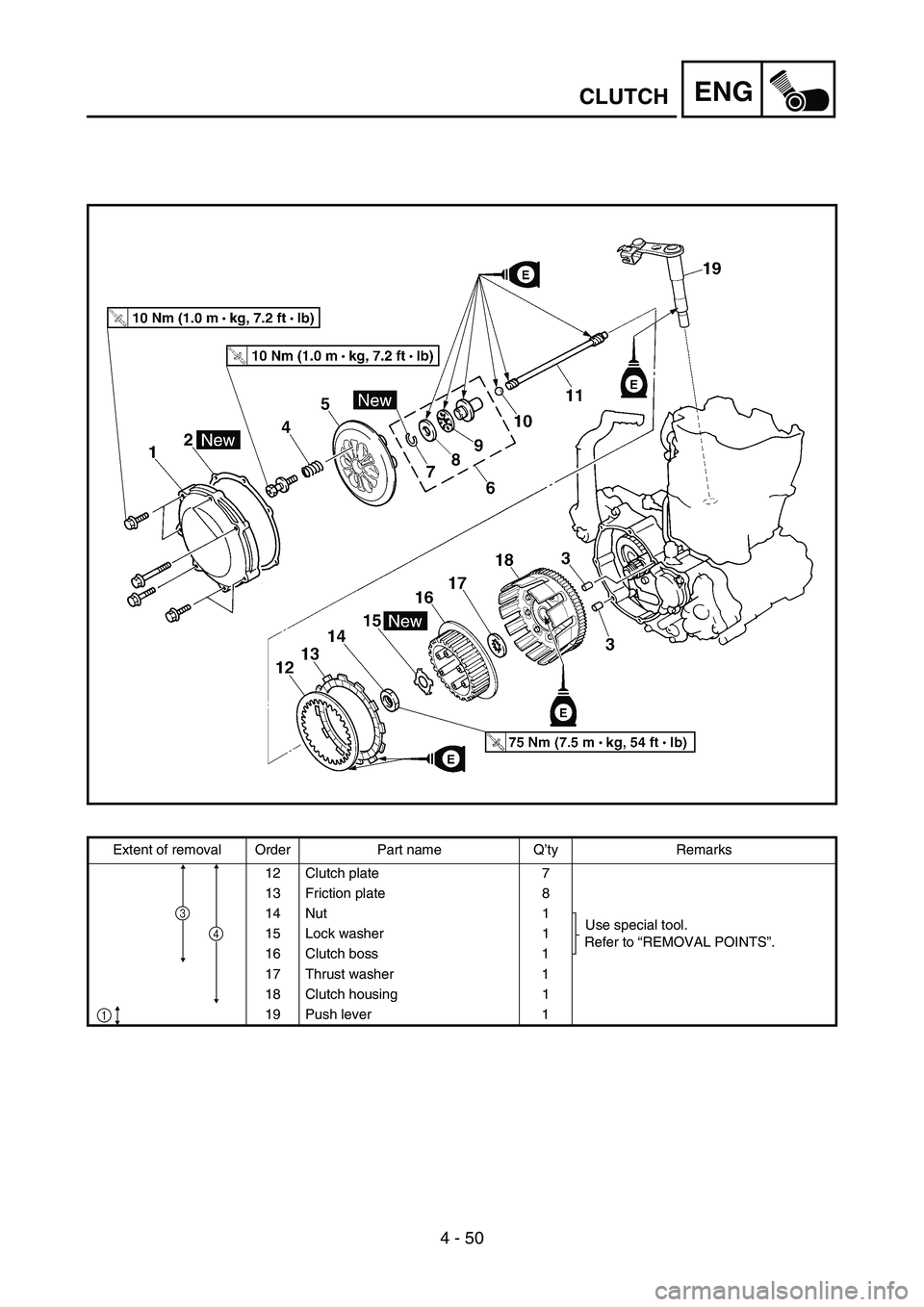 YAMAHA YZ450F 2007 Owners Manual 4 - 50
ENGCLUTCH
Extent of removal Order Part name Q’ty Remarks
12 Clutch plate 7
13 Friction plate 8
14 Nut 1
Use special tool.
Refer to “REMOVAL POINTS”. 15 Lock washer 1
16 Clutch boss 1
17 T YAMAHA YZ450F 2007 Owners Manual 4 - 50
ENGCLUTCH
Extent of removal Order Part name Q’ty Remarks
12 Clutch plate 7
13 Friction plate 8
14 Nut 1
Use special tool.
Refer to “REMOVAL POINTS”. 15 Lock washer 1
16 Clutch boss 1
17 T