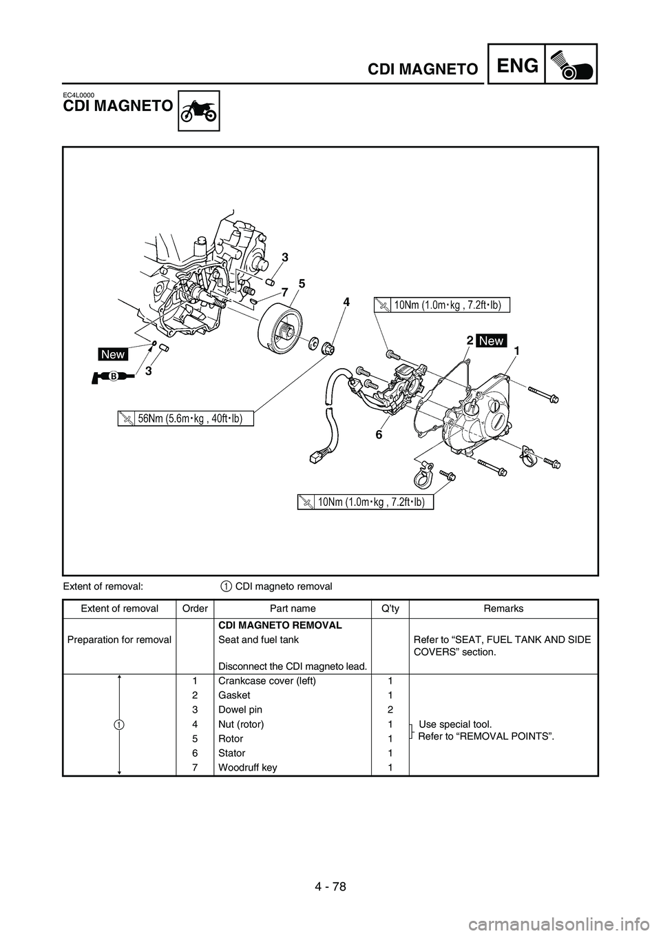 YAMAHA YZ450F 2007  Betriebsanleitungen (in German) 4 - 78
ENGCDI MAGNETO
EC4L0000
CDI MAGNETO
Extent of removal:1 CDI magneto removal
Extent of removal Order Part name Q’ty Remarks
CDI MAGNETO REMOVAL
Preparation for removal Seat and fuel tank Refer