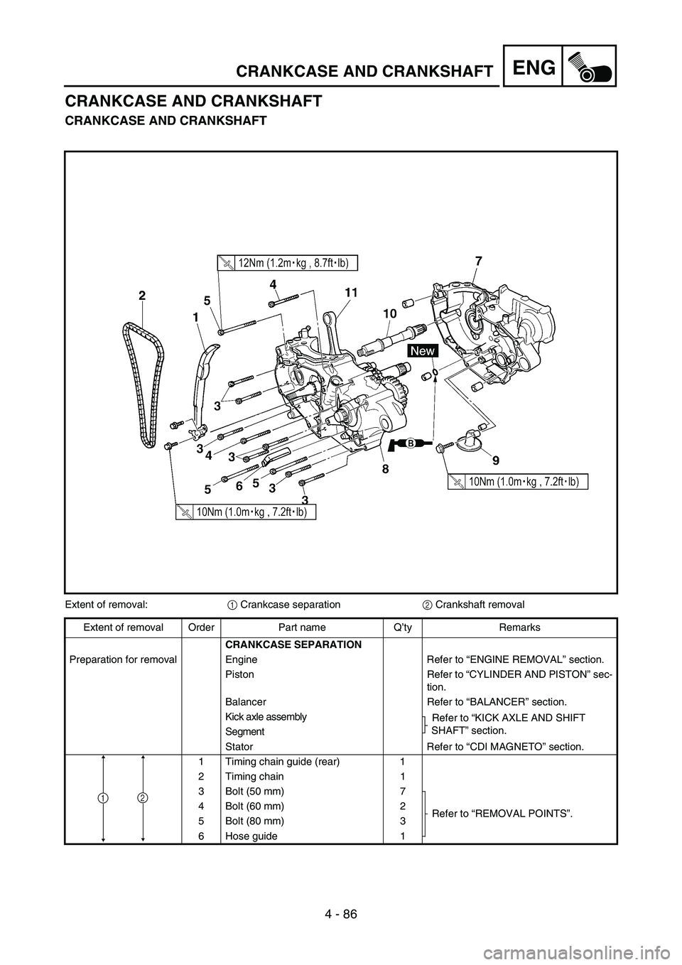 YAMAHA YZ450F 2007 Manual Online 4 - 86
ENGCRANKCASE AND CRANKSHAFT
CRANKCASE AND CRANKSHAFT
CRANKCASE AND CRANKSHAFT
Extent of removal:
1 Crankcase separation
2 Crankshaft removal
Extent of removal Order Part name Q’ty Remarks
CRA YAMAHA YZ450F 2007 Manual Online 4 - 86
ENGCRANKCASE AND CRANKSHAFT
CRANKCASE AND CRANKSHAFT
CRANKCASE AND CRANKSHAFT
Extent of removal:
1 Crankcase separation
2 Crankshaft removal
Extent of removal Order Part name Q’ty Remarks
CRA