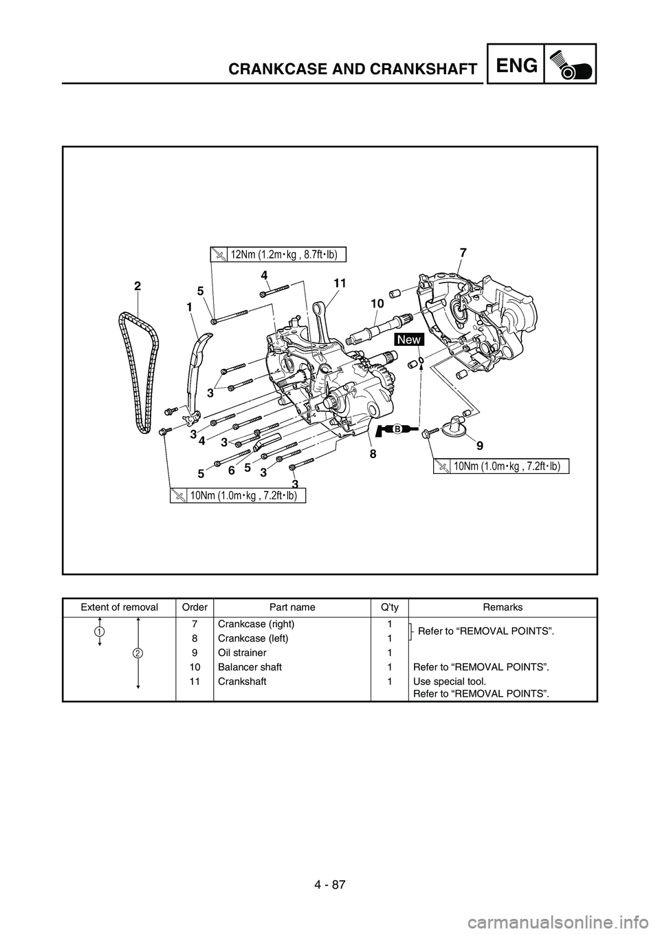 YAMAHA YZ450F 2007 Notices Demploi (in French) 4 - 87
ENGCRANKCASE AND CRANKSHAFT
Extent of removal Order Part name Q’ty Remarks
7 Crankcase (right) 1
Refer to “REMOVAL POINTS”.
8 Crankcase (left) 1
9 Oil strainer 1
10 Balancer shaft 1 Refer YAMAHA YZ450F 2007 Notices Demploi (in French) 4 - 87
ENGCRANKCASE AND CRANKSHAFT
Extent of removal Order Part name Q’ty Remarks
7 Crankcase (right) 1
Refer to “REMOVAL POINTS”.
8 Crankcase (left) 1
9 Oil strainer 1
10 Balancer shaft 1 Refer