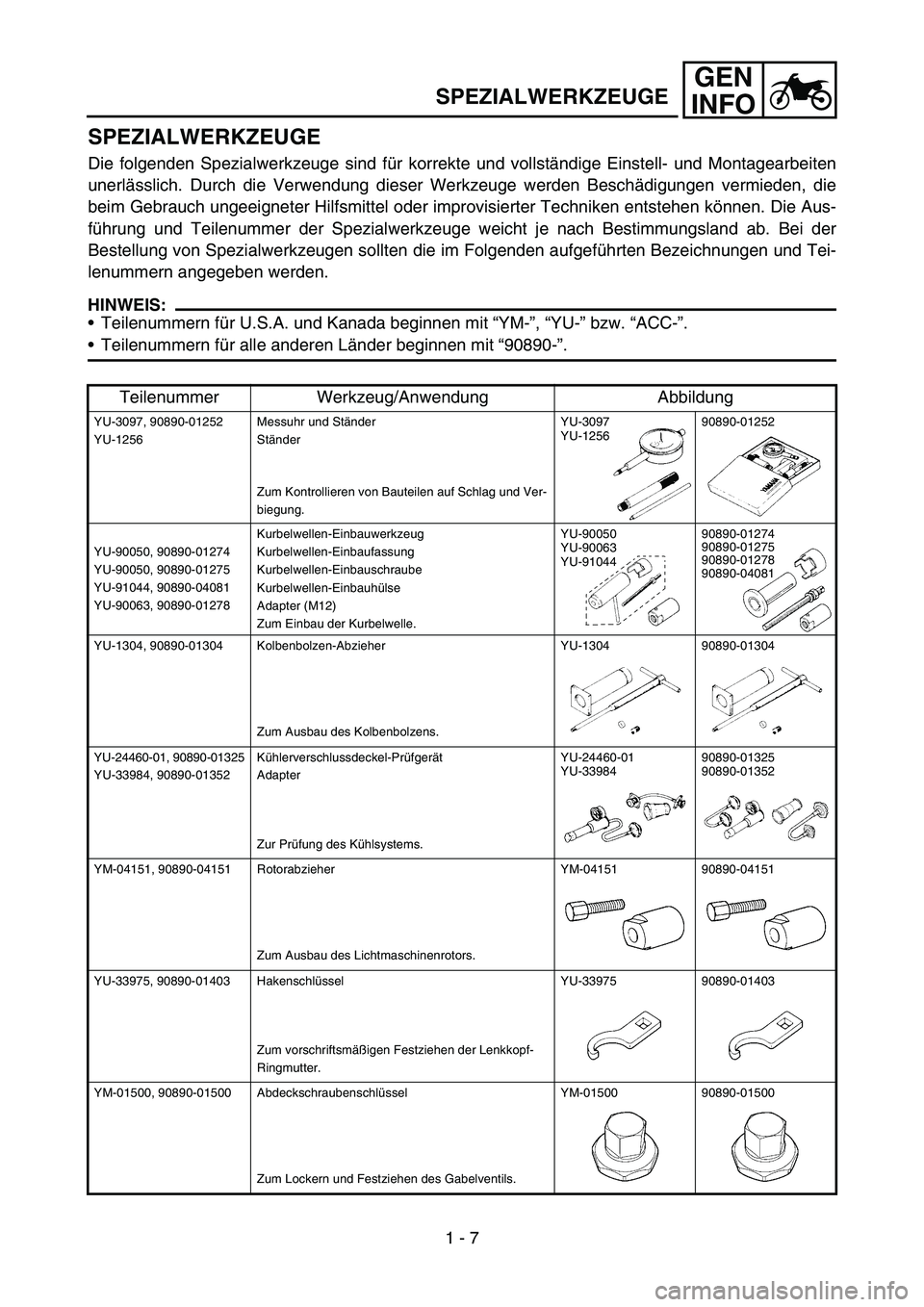 YAMAHA YZ450F 2007 Service Manual GEN
INFO
SPEZIALWERKZEUGE
Die folgenden Spezialwerkzeuge sind für korrekte und vollständige Einstell- und Montagearbeiten
unerlässlich. Durch die Verwendung dieser Werkzeuge werden Beschädigungen YAMAHA YZ450F 2007 Service Manual GEN
INFO
SPEZIALWERKZEUGE
Die folgenden Spezialwerkzeuge sind für korrekte und vollständige Einstell- und Montagearbeiten
unerlässlich. Durch die Verwendung dieser Werkzeuge werden Beschädigungen