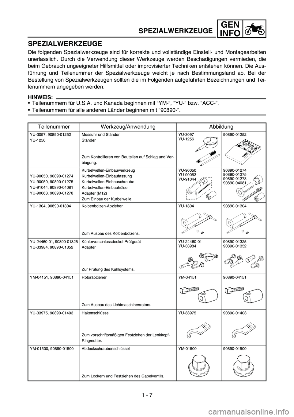 YAMAHA YZ450F 2007  Notices Demploi (in French) GEN
INFO
SPEZIALWERKZEUGE
Die folgenden Spezialwerkzeuge sind für korrekte und vollständige Einstell- und Montagearbeiten
unerlässlich. Durch die Verwendung dieser Werkzeuge werden Beschädigungen 