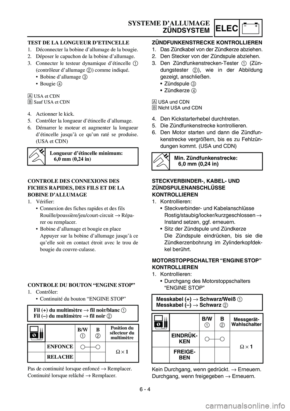 YAMAHA YZ450F 2007 Owners Manual –+ELEC
ZÜNDFUNKENSTRECKE KONTROLLIEREN
1. Das Zündkabel von der Zündkerze abziehen.
2. Den Stecker von der Zündspule abziehen.
3. Den Zündfunkenstrecken-Tester 1 (Zün-
dungstester 2), wie in d YAMAHA YZ450F 2007 Owners Manual –+ELEC
ZÜNDFUNKENSTRECKE KONTROLLIEREN
1. Das Zündkabel von der Zündkerze abziehen.
2. Den Stecker von der Zündspule abziehen.
3. Den Zündfunkenstrecken-Tester 1 (Zün-
dungstester 2), wie in d