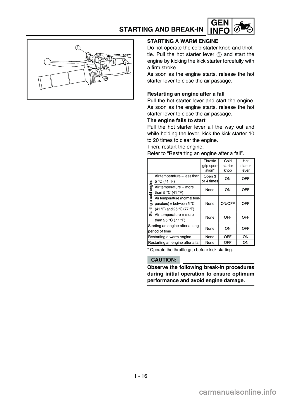 YAMAHA YZ450F 2007 User Guide 1 - 16
GEN
INFO
STARTING AND BREAK-IN
STARTING A WARM ENGINE
Do not operate the cold starter knob and throt-
tle. Pull the hot starter lever 1 and start the
engine by kicking the kick starter forceful YAMAHA YZ450F 2007 User Guide 1 - 16
GEN
INFO
STARTING AND BREAK-IN
STARTING A WARM ENGINE
Do not operate the cold starter knob and throt-
tle. Pull the hot starter lever 1 and start the
engine by kicking the kick starter forceful