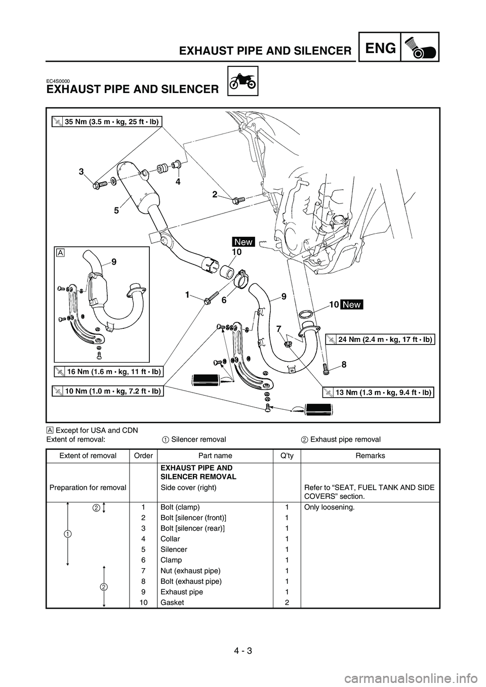 YAMAHA YZ450F 2006 Owners Manual 4 - 3
ENGEXHAUST PIPE AND SILENCER
EC4S0000
EXHAUST PIPE AND SILENCER
È Except for USA and CDN
Extent of removal:
1 Silencer removal
2 Exhaust pipe removal
Extent of removal Order Part name Q’ty Re YAMAHA YZ450F 2006 Owners Manual 4 - 3
ENGEXHAUST PIPE AND SILENCER
EC4S0000
EXHAUST PIPE AND SILENCER
È Except for USA and CDN
Extent of removal:
1 Silencer removal
2 Exhaust pipe removal
Extent of removal Order Part name Q’ty Re