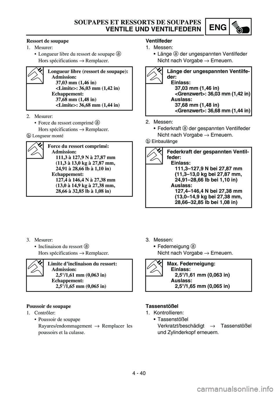 YAMAHA YZ450F 2006 Notices Demploi (in French) 4 - 40
ENG
Ventilfeder
1. Messen:
Länge a der ungespannten Ventilfeder
Nicht nach Vorgabe → Erneuern.
2. Messen:
Federkraft a der gespannten Ventilfeder
Nicht nach Vorgabe → Erneuern.
bEinbaul YAMAHA YZ450F 2006 Notices Demploi (in French) 4 - 40
ENG
Ventilfeder
1. Messen:
Länge a der ungespannten Ventilfeder
Nicht nach Vorgabe → Erneuern.
2. Messen:
Federkraft a der gespannten Ventilfeder
Nicht nach Vorgabe → Erneuern.
bEinbaul