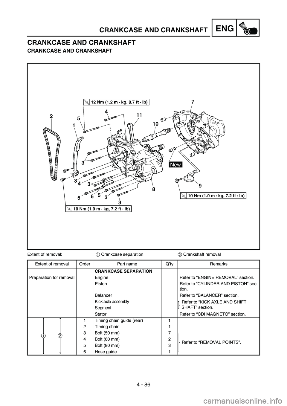 YAMAHA YZ450F 2006 Notices Demploi (in French) 4 - 86
ENGCRANKCASE AND CRANKSHAFT
CRANKCASE AND CRANKSHAFT
CRANKCASE AND CRANKSHAFT
Extent of removal:
1 Crankcase separation
2 Crankshaft removal
Extent of removal Order Part name Q’ty Remarks
CRA YAMAHA YZ450F 2006 Notices Demploi (in French) 4 - 86
ENGCRANKCASE AND CRANKSHAFT
CRANKCASE AND CRANKSHAFT
CRANKCASE AND CRANKSHAFT
Extent of removal:
1 Crankcase separation
2 Crankshaft removal
Extent of removal Order Part name Q’ty Remarks
CRA