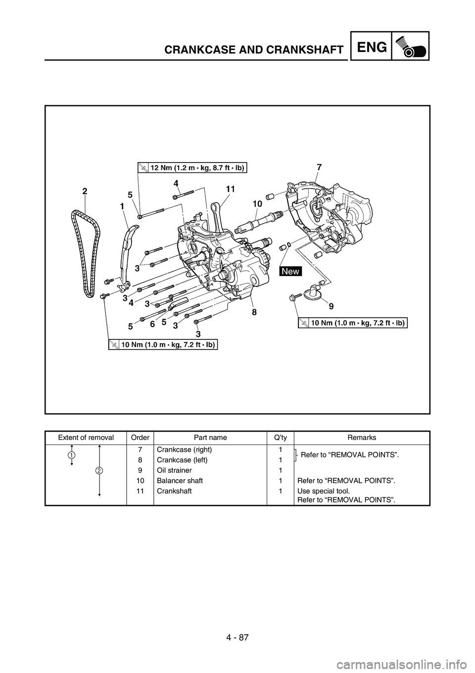 YAMAHA YZ450F 2006 Notices Demploi (in French) 4 - 87
ENGCRANKCASE AND CRANKSHAFT
Extent of removal Order Part name Q’ty Remarks
7 Crankcase (right) 1
Refer to “REMOVAL POINTS”.
8 Crankcase (left) 1
9 Oil strainer 1
10 Balancer shaft 1 Refer YAMAHA YZ450F 2006 Notices Demploi (in French) 4 - 87
ENGCRANKCASE AND CRANKSHAFT
Extent of removal Order Part name Q’ty Remarks
7 Crankcase (right) 1
Refer to “REMOVAL POINTS”.
8 Crankcase (left) 1
9 Oil strainer 1
10 Balancer shaft 1 Refer