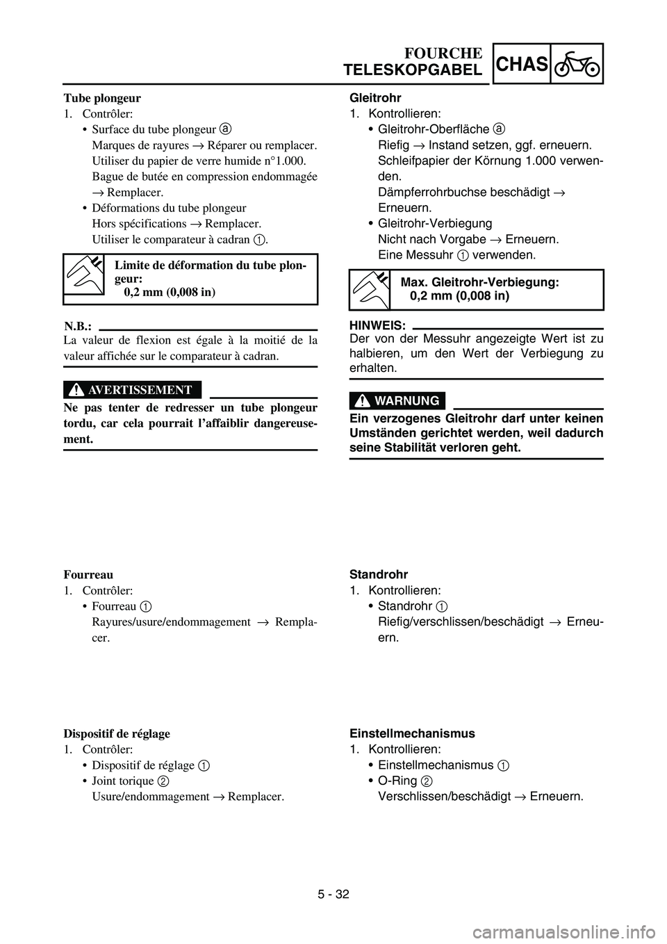 YAMAHA YZ450F 2006 Notices Demploi (in French) 5 - 32
CHAS
Tube plongeur
1. Contrôler:
Surface du tube plongeur a
Marques de rayures → Réparer ou remplacer.
Utiliser du papier de verre humide n°1.000.
Bague de butée en compression endommag YAMAHA YZ450F 2006 Notices Demploi (in French) 5 - 32
CHAS
Tube plongeur
1. Contrôler:
Surface du tube plongeur a
Marques de rayures → Réparer ou remplacer.
Utiliser du papier de verre humide n°1.000.
Bague de butée en compression endommag