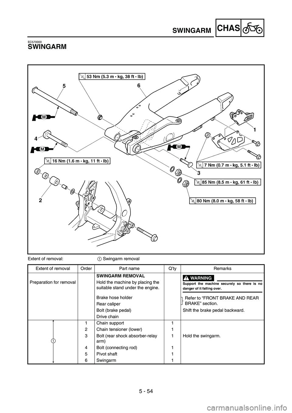 YAMAHA YZ450F 2006 Owners Manual 5 - 54
CHASSWINGARM
EC570000
SWINGARM
Extent of removal:
1 Swingarm removal
Extent of removal Order Part name Q’ty Remarks
SWINGARM REMOVAL
WARNING
Support the machine securely so there is no
danger YAMAHA YZ450F 2006 Owners Manual 5 - 54
CHASSWINGARM
EC570000
SWINGARM
Extent of removal:
1 Swingarm removal
Extent of removal Order Part name Q’ty Remarks
SWINGARM REMOVAL
WARNING
Support the machine securely so there is no
danger