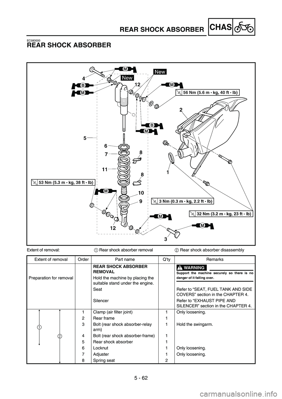 YAMAHA YZ450F 2006 Owners Manual 5 - 62
CHASREAR SHOCK ABSORBER
EC580000
REAR SHOCK ABSORBER
Extent of removal:
1 Rear shock absorber removal
2 Rear shock absorber disassembly
Extent of removal Order Part name Q’ty Remarks
REAR SHO YAMAHA YZ450F 2006 Owners Manual 5 - 62
CHASREAR SHOCK ABSORBER
EC580000
REAR SHOCK ABSORBER
Extent of removal:
1 Rear shock absorber removal
2 Rear shock absorber disassembly
Extent of removal Order Part name Q’ty Remarks
REAR SHO