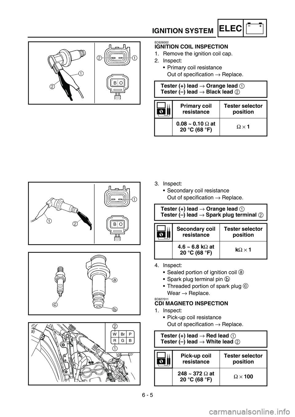 YAMAHA YZ450F 2006 Notices Demploi (in French) 6 - 5
–+ELECIGNITION SYSTEM
EC626002
IGNITION COIL INSPECTION
1. Remove the ignition coil cap.
2. Inspect:
•Primary coil resistance
Out of specification → Replace.
Tester (+) lead
→ Orange le YAMAHA YZ450F 2006 Notices Demploi (in French) 6 - 5
–+ELECIGNITION SYSTEM
EC626002
IGNITION COIL INSPECTION
1. Remove the ignition coil cap.
2. Inspect:
•Primary coil resistance
Out of specification → Replace.
Tester (+) lead
→ Orange le