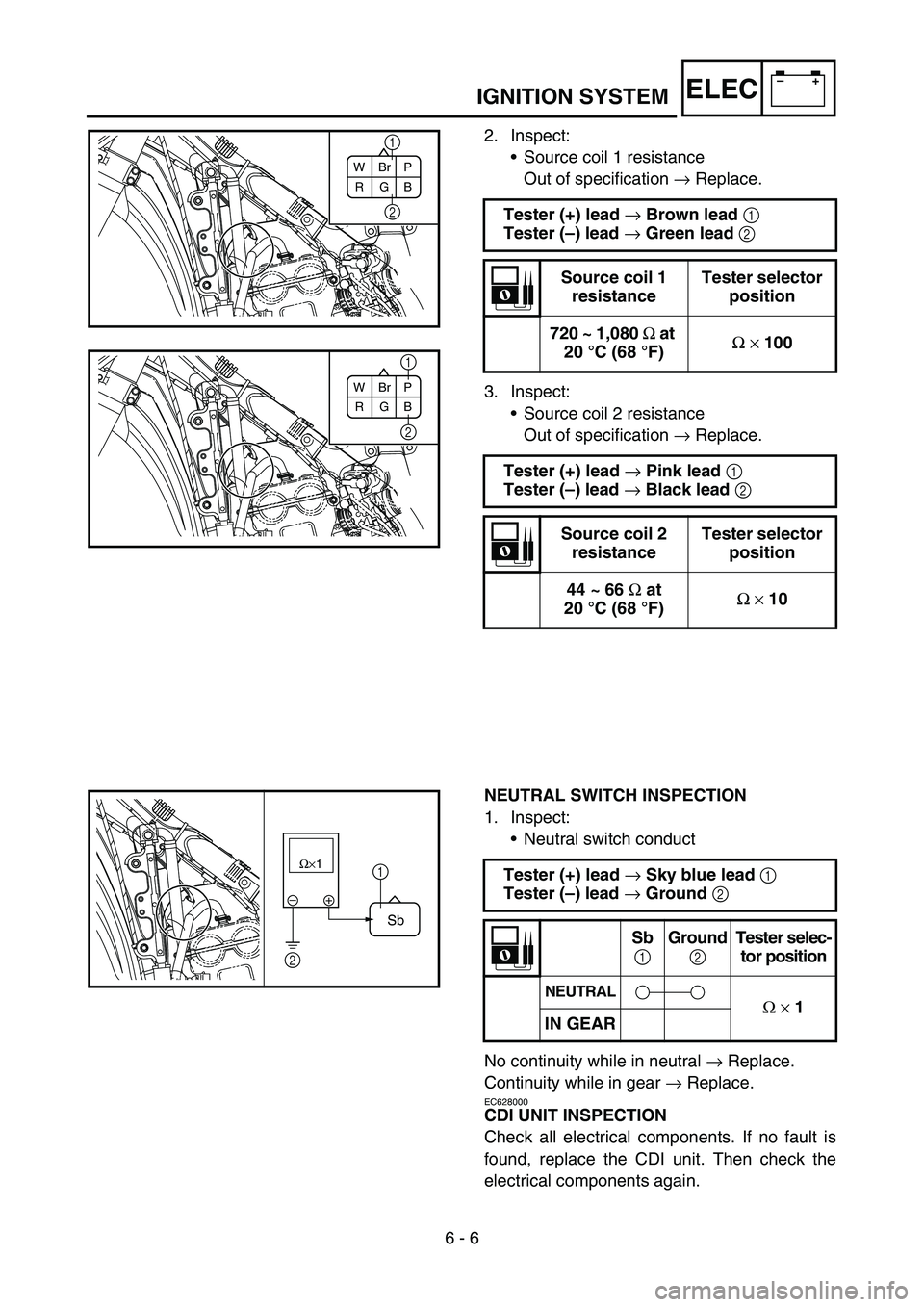 YAMAHA YZ450F 2006 Notices Demploi (in French) 6 - 6
–+ELECIGNITION SYSTEM
2. Inspect:
•Source coil 1 resistance
Out of specification → Replace.
3. Inspect:
•Source coil 2 resistance
Out of specification → Replace. Tester (+) lead
→ B YAMAHA YZ450F 2006 Notices Demploi (in French) 6 - 6
–+ELECIGNITION SYSTEM
2. Inspect:
•Source coil 1 resistance
Out of specification → Replace.
3. Inspect:
•Source coil 2 resistance
Out of specification → Replace. Tester (+) lead
→ B
