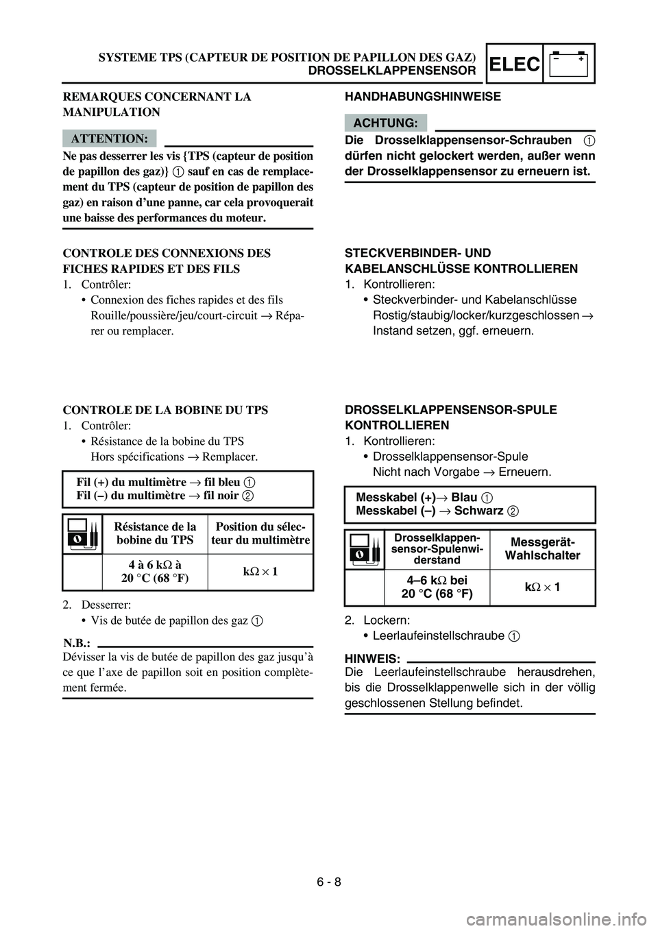 YAMAHA YZ450F 2006 Notices Demploi (in French) –+ELEC
HANDHABUNGSHINWEISE
ACHTUNG:
Die Drosselklappensensor-Schrauben 1
dürfen nicht gelockert werden, außer wenn
der Drosselklappensensor zu erneuern ist.
STECKVERBINDER- UND
KABELANSCHLÜSSE K YAMAHA YZ450F 2006 Notices Demploi (in French) –+ELEC
HANDHABUNGSHINWEISE
ACHTUNG:
Die Drosselklappensensor-Schrauben 1
dürfen nicht gelockert werden, außer wenn
der Drosselklappensensor zu erneuern ist.
STECKVERBINDER- UND
KABELANSCHLÜSSE K
