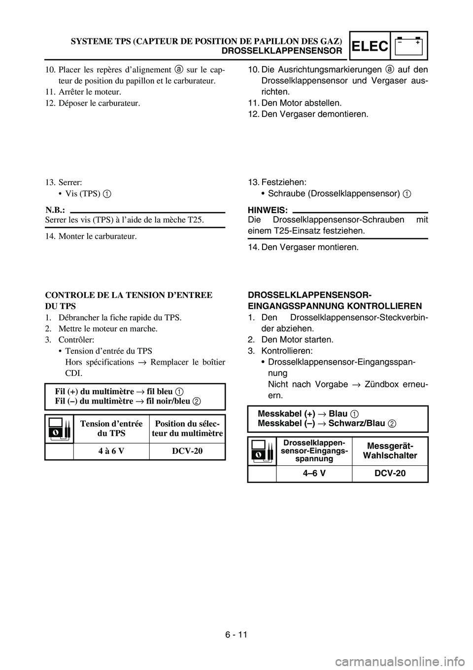 YAMAHA YZ450F 2006 Notices Demploi (in French) –+ELEC
10. Die Ausrichtungsmarkierungen a auf den
Drosselklappensensor und Vergaser aus-
richten.
11. Den Motor abstellen.
12. Den Vergaser demontieren.
13. Festziehen:
Schraube (Drosselklappensens YAMAHA YZ450F 2006 Notices Demploi (in French) –+ELEC
10. Die Ausrichtungsmarkierungen a auf den
Drosselklappensensor und Vergaser aus-
richten.
11. Den Motor abstellen.
12. Den Vergaser demontieren.
13. Festziehen:
Schraube (Drosselklappensens