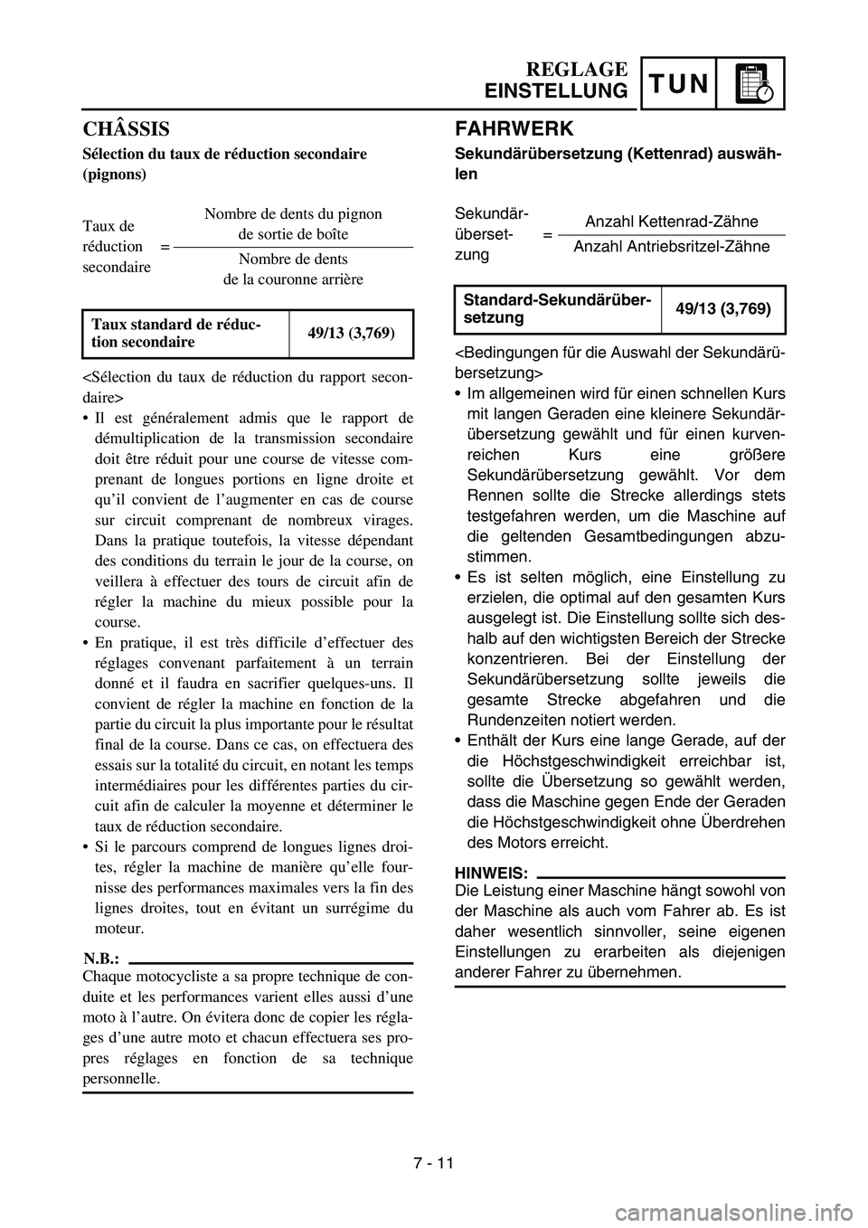 YAMAHA YZ450F 2006 Notices Demploi (in French) TUN
FAHRWERK
Sekundärübersetzung (Kettenrad) auswäh-
len
<Bedingungen für die Auswahl der Sekundärü-
bersetzung>
Im allgemeinen wird für einen schnellen Kurs
mit langen Geraden eine kleinere S YAMAHA YZ450F 2006 Notices Demploi (in French) TUN
FAHRWERK
Sekundärübersetzung (Kettenrad) auswäh-
len
<Bedingungen für die Auswahl der Sekundärü-
bersetzung>
Im allgemeinen wird für einen schnellen Kurs
mit langen Geraden eine kleinere S