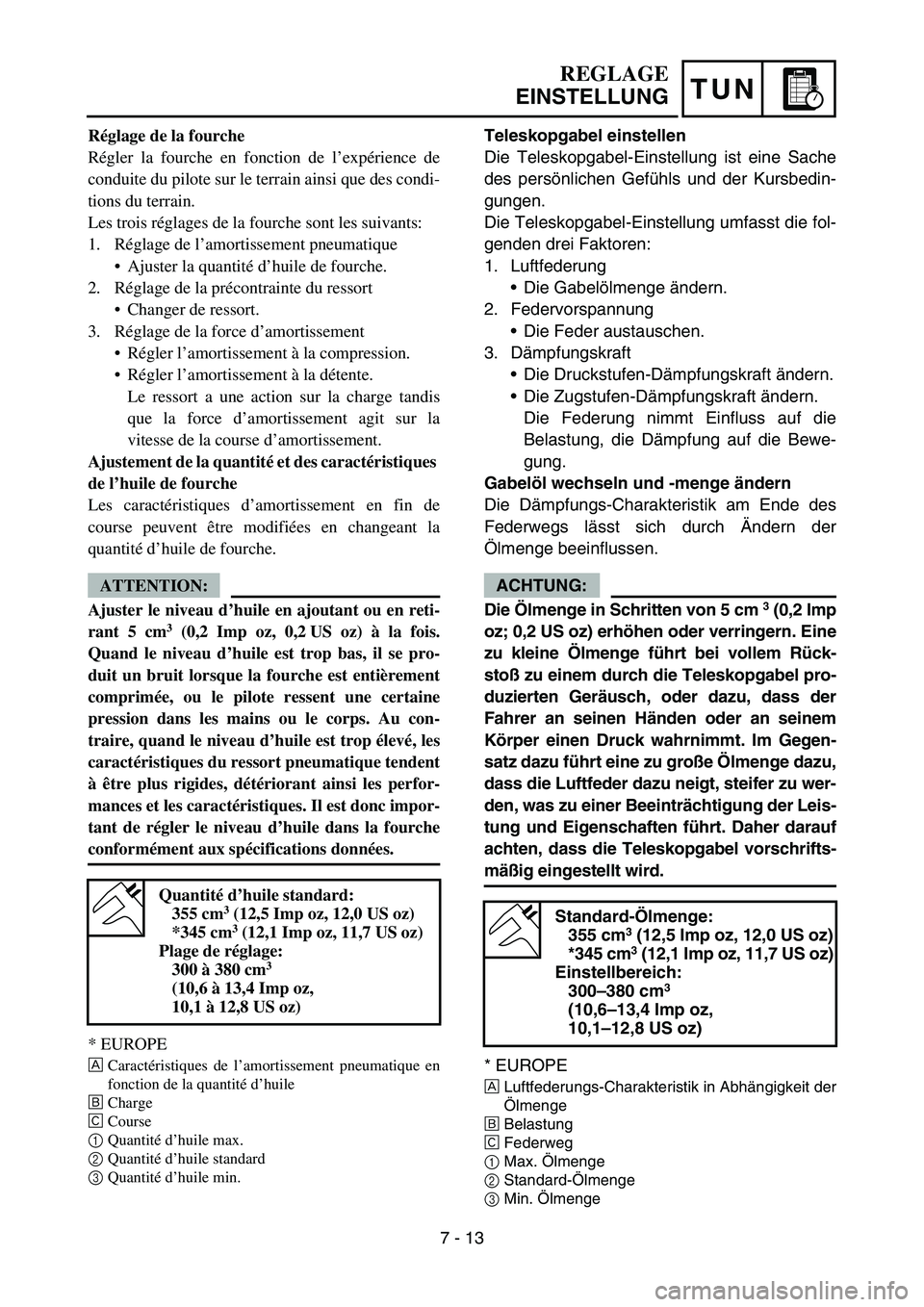 YAMAHA YZ450F 2006 Notices Demploi (in French) TUN
Teleskopgabel einstellen
Die Teleskopgabel-Einstellung ist eine Sache
des persönlichen Gefühls und der Kursbedin-
gungen.
Die Teleskopgabel-Einstellung umfasst die fol-
genden drei Faktoren:
1. YAMAHA YZ450F 2006 Notices Demploi (in French) TUN
Teleskopgabel einstellen
Die Teleskopgabel-Einstellung ist eine Sache
des persönlichen Gefühls und der Kursbedin-
gungen.
Die Teleskopgabel-Einstellung umfasst die fol-
genden drei Faktoren:
1.