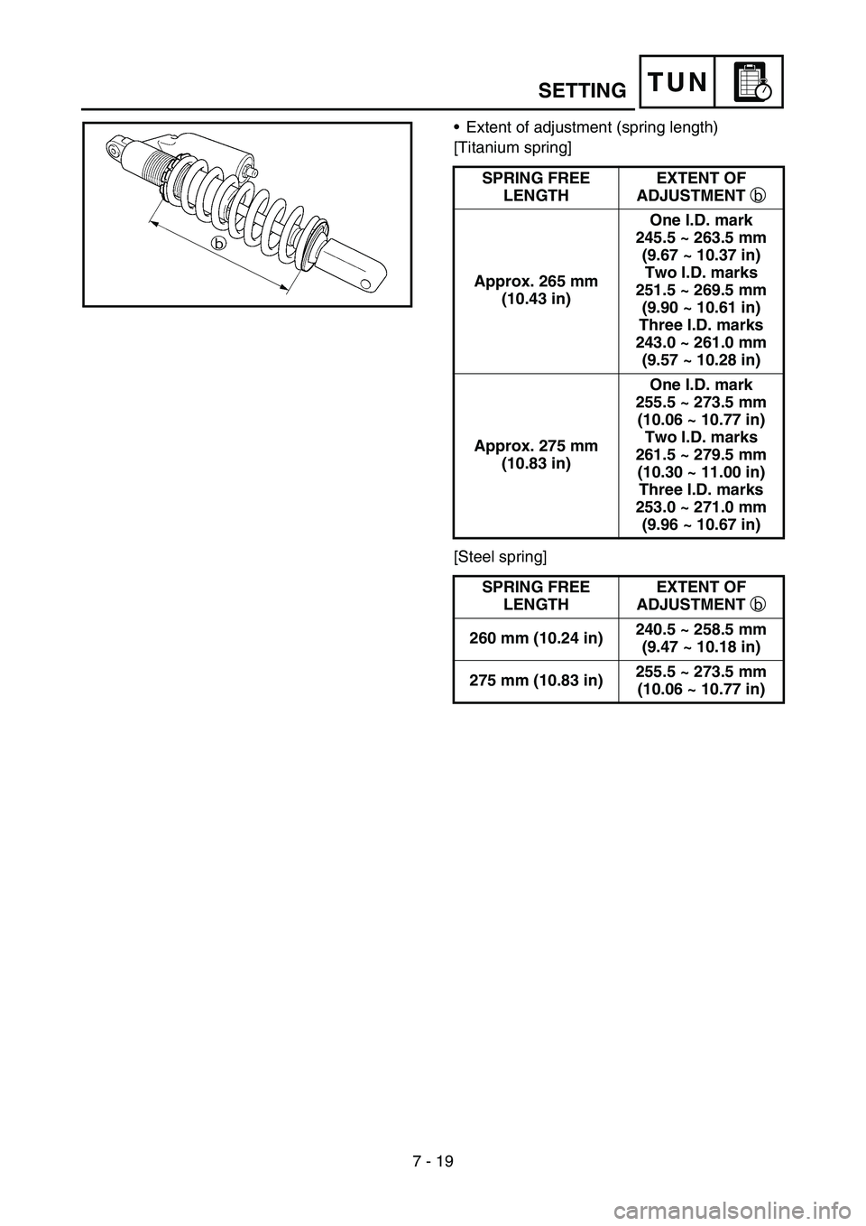 YAMAHA YZ450F 2006  Owners Manual 7 - 19
TUN
•Extent of adjustment (spring length)
[Titanium spring]
[Steel spring]SPRING FREE 
LENGTHEXTENT OF 
ADJUSTMENT b 
Approx. 265 mm 
(10.43 in)One I.D. mark
245.5 ~ 263.5 mm 
(9.67 ~ 10.37 i
