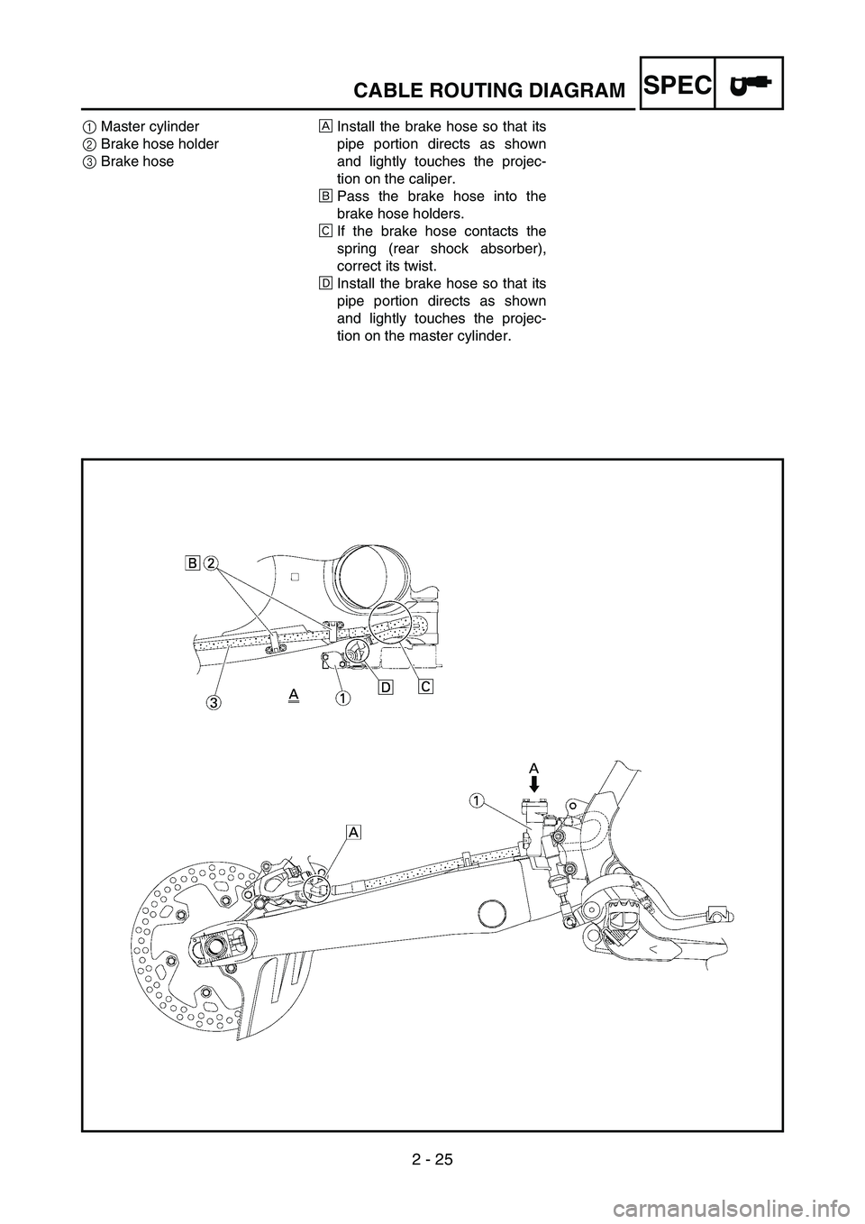 YAMAHA YZ450F 2005 Owners Manual 2 - 25
SPECCABLE ROUTING DIAGRAM
1Master cylinder
2Brake hose holder
3Brake hoseÈInstall the brake hose so that its
pipe portion directs as shown
and lightly touches the projec-
tion on the caliper. YAMAHA YZ450F 2005 Owners Manual 2 - 25
SPECCABLE ROUTING DIAGRAM
1Master cylinder
2Brake hose holder
3Brake hoseÈInstall the brake hose so that its
pipe portion directs as shown
and lightly touches the projec-
tion on the caliper.