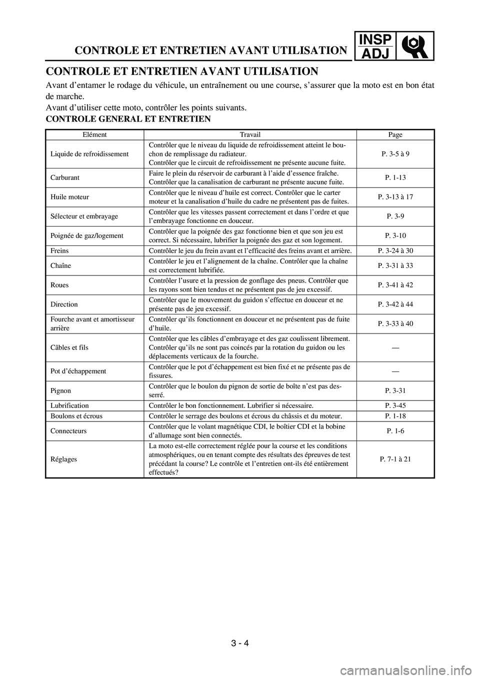 YAMAHA YZ450F 2005  Notices Demploi (in French) INSP
ADJ
CONTROLE ET ENTRETIEN AVANT UTILISATION
CONTROLE ET ENTRETIEN AVANT UTILISATION
Avant d’entamer le rodage du véhicule, un entraînement ou une course, s’assurer que la moto est en bon é