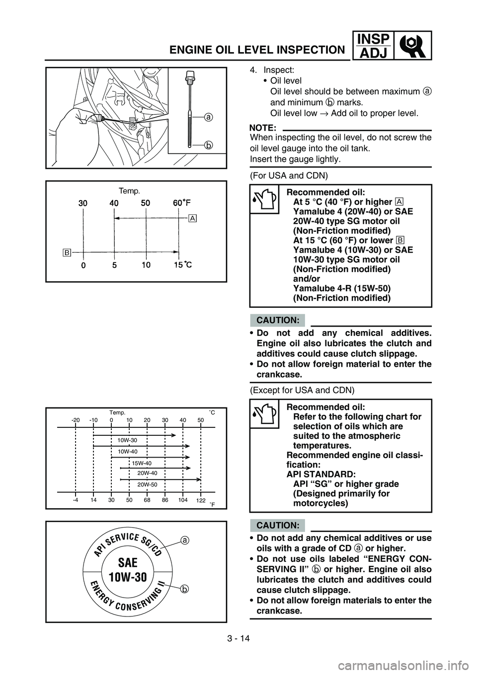 YAMAHA YZ450F 2005 Owners Manual 3 - 14
INSP
ADJ
ENGINE OIL LEVEL INSPECTION
4. Inspect:
Oil level
Oil level should be between maximum a
and minimum b marks.
Oil level low → Add oil to proper level.
NOTE:
When inspecting the oil l YAMAHA YZ450F 2005 Owners Manual 3 - 14
INSP
ADJ
ENGINE OIL LEVEL INSPECTION
4. Inspect:
Oil level
Oil level should be between maximum a
and minimum b marks.
Oil level low → Add oil to proper level.
NOTE:
When inspecting the oil l