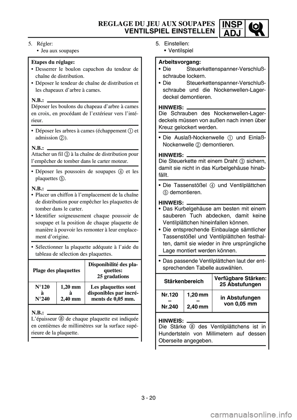 YAMAHA YZ450F 2005 Notices Demploi (in French) INSP
ADJREGLAGE DU JEU AUX SOUPAPES
VENTILSPIEL EINSTELLEN
5. Einstellen:
Ventilspiel
Arbeitsvorgang:
Die Steuerkettenspanner-Verschluß-
schraube lockern.
Die Steuerkettenspanner-Verschluß-
schra YAMAHA YZ450F 2005 Notices Demploi (in French) INSP
ADJREGLAGE DU JEU AUX SOUPAPES
VENTILSPIEL EINSTELLEN
5. Einstellen:
Ventilspiel
Arbeitsvorgang:
Die Steuerkettenspanner-Verschluß-
schraube lockern.
Die Steuerkettenspanner-Verschluß-
schra
