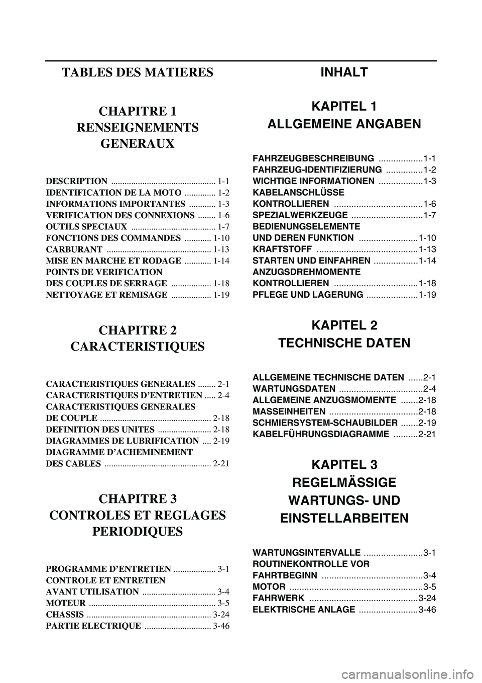 YAMAHA YZ450F 2005 Owners Manual INHALT
KAPITEL 1
ALLGEMEINE ANGABEN
FAHRZEUGBESCHREIBUNG ..................1-1
FAHRZEUG-IDENTIFIZIERUNG ...............1-2
WICHTIGE INFORMATIONEN ..................1-3
KABELANSCHLÜSSE
KONTROLLIEREN YAMAHA YZ450F 2005 Owners Manual INHALT
KAPITEL 1
ALLGEMEINE ANGABEN
FAHRZEUGBESCHREIBUNG ..................1-1
FAHRZEUG-IDENTIFIZIERUNG ...............1-2
WICHTIGE INFORMATIONEN ..................1-3
KABELANSCHLÜSSE
KONTROLLIEREN