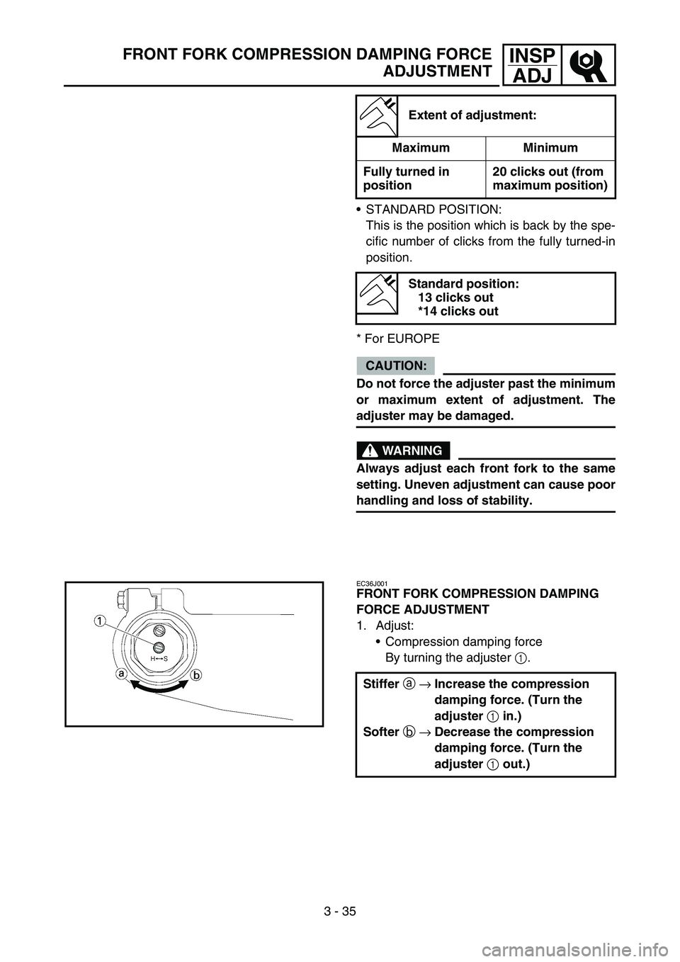 YAMAHA YZ450F 2005 Notices Demploi (in French) 3 - 35
INSP
ADJFRONT FORK COMPRESSION DAMPING FORCE
ADJUSTMENT
STANDARD POSITION:
This is the position which is back by the spe-
cific number of clicks from the fully turned-in
position.
* For EUROPE YAMAHA YZ450F 2005 Notices Demploi (in French) 3 - 35
INSP
ADJFRONT FORK COMPRESSION DAMPING FORCE
ADJUSTMENT
STANDARD POSITION:
This is the position which is back by the spe-
cific number of clicks from the fully turned-in
position.
* For EUROPE