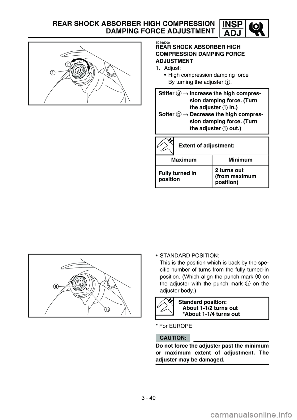 YAMAHA YZ450F 2005  Notices Demploi (in French) 3 - 40
INSP
ADJ
EC36d000
REAR SHOCK ABSORBER HIGH 
COMPRESSION DAMPING FORCE 
ADJUSTMENT
1. Adjust:
High compression damping force
By turning the adjuster 1.
Stiffer a →Increase the high compres-
s