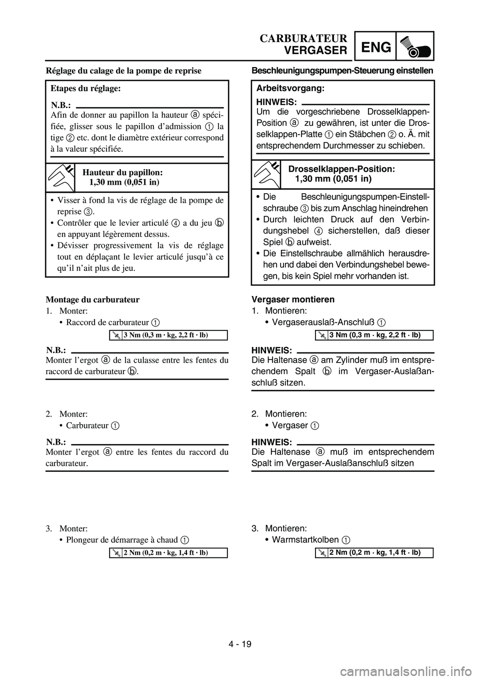 YAMAHA YZ450F 2005 User Guide 4 - 19
ENG
Beschleunigungspumpen-Steuerung einstellen
Arbeitsvorgang:
HINWEIS:
Um die vorgeschriebene Drosselklappen-
Position a zu gewähren, ist unter die Dros-
selklappen-Platte 1 ein Stäbchen 2 o YAMAHA YZ450F 2005 User Guide 4 - 19
ENG
Beschleunigungspumpen-Steuerung einstellen
Arbeitsvorgang:
HINWEIS:
Um die vorgeschriebene Drosselklappen-
Position a zu gewähren, ist unter die Dros-
selklappen-Platte 1 ein Stäbchen 2 o
