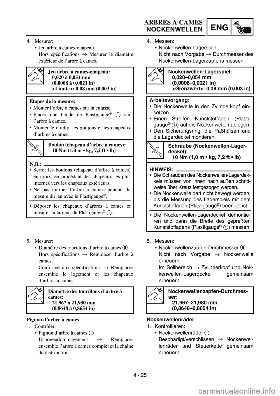 YAMAHA YZ450F 2005 Notices Demploi (in French) 4 - 25
ENG
4. Messen:
Nockenwellen-Lagerspiel
Nicht nach Vorgabe → Durchmesser des
Nockenwellen-Lagerzapfens messen.
Nockenwellen-Lagerspiel:
0,020–0,054 mm
(0,0008–0,0021 in)
<Grenzwert>: 0,0 YAMAHA YZ450F 2005 Notices Demploi (in French) 4 - 25
ENG
4. Messen:
Nockenwellen-Lagerspiel
Nicht nach Vorgabe → Durchmesser des
Nockenwellen-Lagerzapfens messen.
Nockenwellen-Lagerspiel:
0,020–0,054 mm
(0,0008–0,0021 in)
<Grenzwert>: 0,0