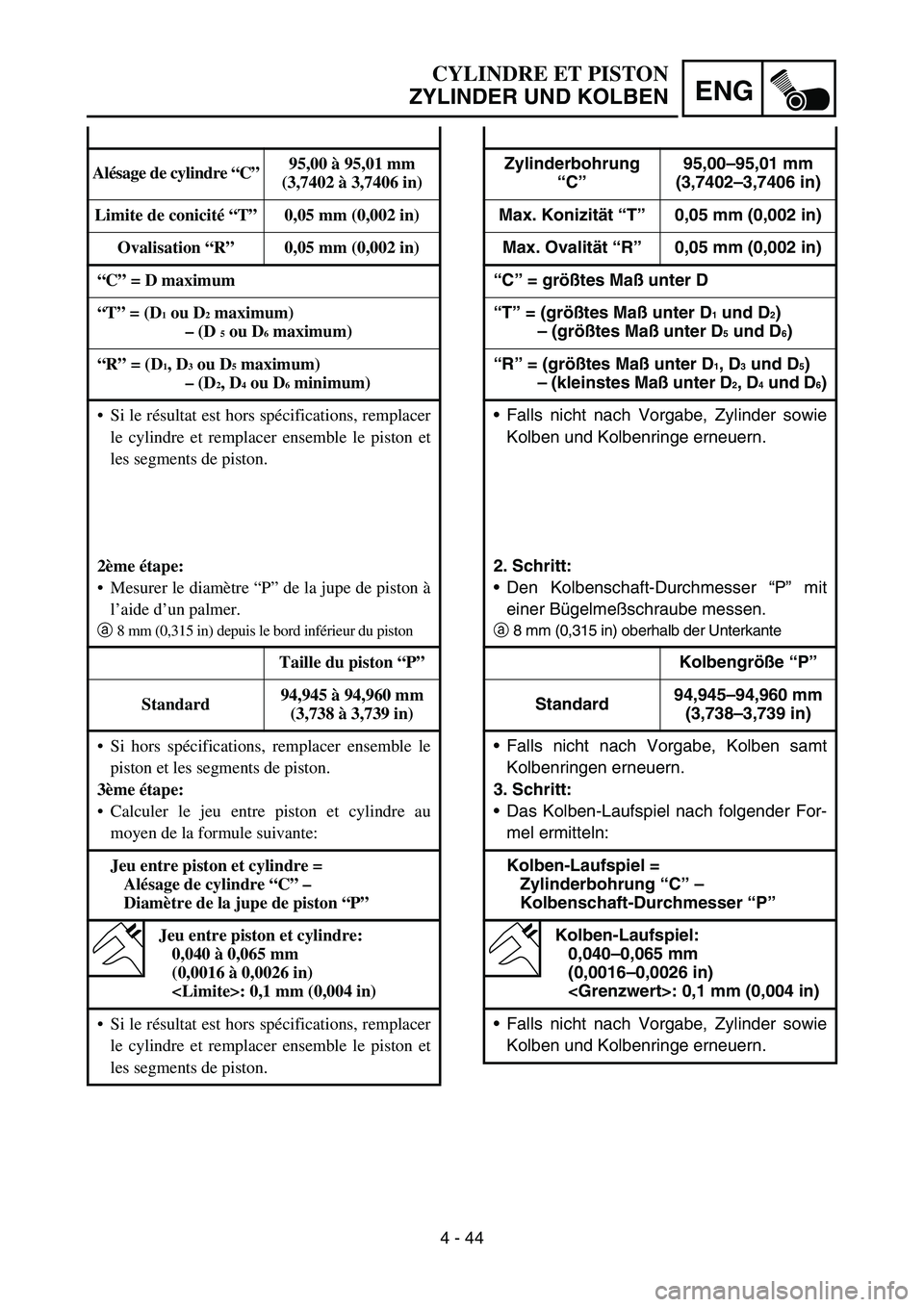 YAMAHA YZ450F 2005 Notices Demploi (in French) 4 - 44
ENG
Zylinderbohrung
“C”95,00–95,01 mm
(3,7402–3,7406 in)
Max. Konizität “T”0,05 mm (0,002 in)
Max. Ovalität “R”0,05 mm (0,002 in)
“C” = größtes Maß unter D
“T” = ( YAMAHA YZ450F 2005 Notices Demploi (in French) 4 - 44
ENG
Zylinderbohrung
“C”95,00–95,01 mm
(3,7402–3,7406 in)
Max. Konizität “T”0,05 mm (0,002 in)
Max. Ovalität “R”0,05 mm (0,002 in)
“C” = größtes Maß unter D
“T” = (