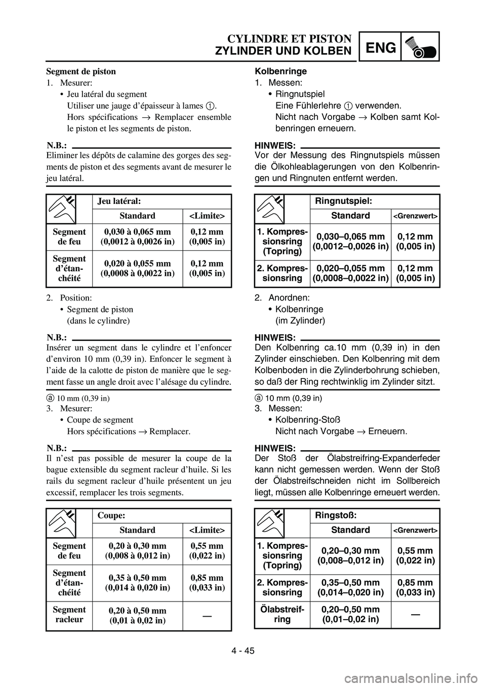 YAMAHA YZ450F 2005 Notices Demploi (in French) 4 - 45
ENG
Kolbenringe
1. Messen:
Ringnutspiel
Eine Fühlerlehre 1 verwenden.
Nicht nach Vorgabe → Kolben samt Kol-
benringen erneuern.
HINWEIS:
Vor der Messung des Ringnutspiels müssen
die Ölko YAMAHA YZ450F 2005 Notices Demploi (in French) 4 - 45
ENG
Kolbenringe
1. Messen:
Ringnutspiel
Eine Fühlerlehre 1 verwenden.
Nicht nach Vorgabe → Kolben samt Kol-
benringen erneuern.
HINWEIS:
Vor der Messung des Ringnutspiels müssen
die Ölko