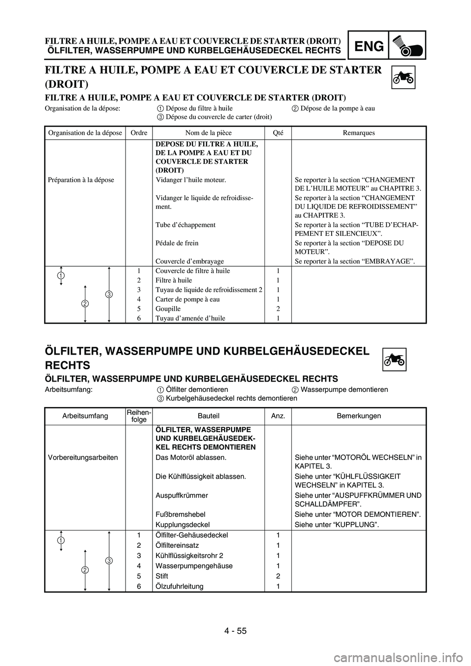 YAMAHA YZ450F 2005 Notices Demploi (in French) ENG
4 - 55
ÖLFILTER, WASSERPUMPE UND KURBELGEHÄUSEDECKEL
RECHTS
ÖLFILTER, WASSERPUMPE UND KURBELGEHÄUSEDECKEL RECHTS
Arbeitsumfang:
1 Ölfilter demontieren
2 Wasserpumpe demontieren
3 Kurbelgehäu YAMAHA YZ450F 2005 Notices Demploi (in French) ENG
4 - 55
ÖLFILTER, WASSERPUMPE UND KURBELGEHÄUSEDECKEL
RECHTS
ÖLFILTER, WASSERPUMPE UND KURBELGEHÄUSEDECKEL RECHTS
Arbeitsumfang:
1 Ölfilter demontieren
2 Wasserpumpe demontieren
3 Kurbelgehäu