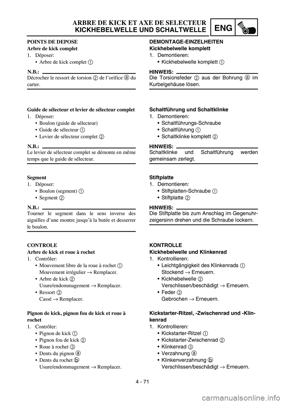 YAMAHA YZ450F 2005 Notices Demploi (in French) 4 - 71
ENG
DEMONTAGE-EINZELHEITEN
Kickhebelwelle komplett
1. Demontieren:
Kickhebelwelle komplett 1
HINWEIS:
Die Torsionsfeder 2 aus der Bohrung a im
Kurbelgehäuse lösen.
Schaltführung und Schalt YAMAHA YZ450F 2005 Notices Demploi (in French) 4 - 71
ENG
DEMONTAGE-EINZELHEITEN
Kickhebelwelle komplett
1. Demontieren:
Kickhebelwelle komplett 1
HINWEIS:
Die Torsionsfeder 2 aus der Bohrung a im
Kurbelgehäuse lösen.
Schaltführung und Schalt