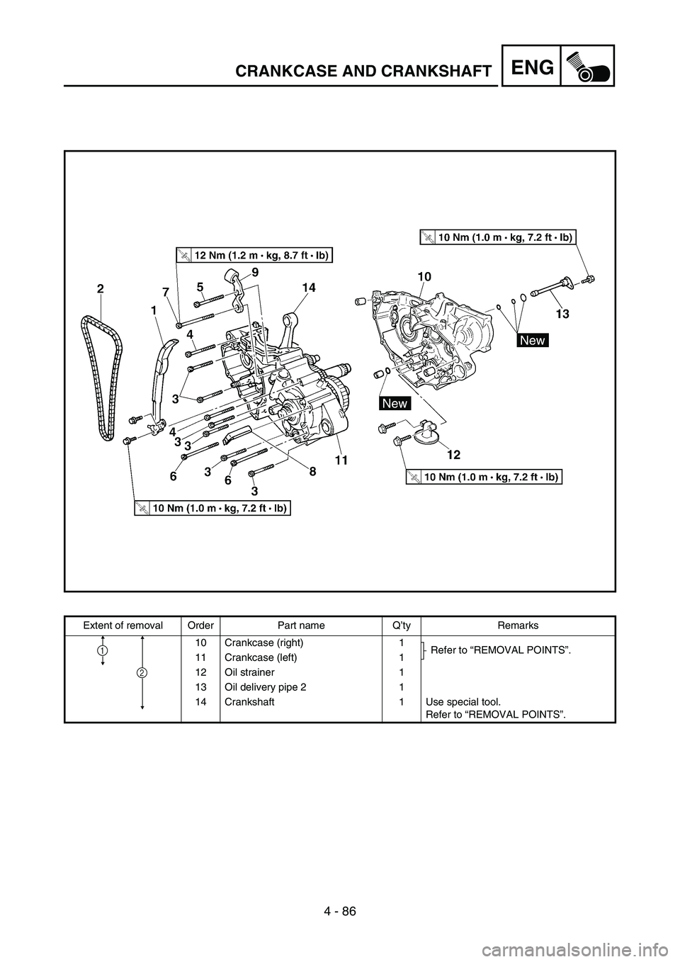 YAMAHA YZ450F 2005 Notices Demploi (in French) 4 - 86
ENGCRANKCASE AND CRANKSHAFT
Extent of removal Order Part name Q’ty Remarks
10 Crankcase (right) 1
Refer to “REMOVAL POINTS”.
11 Crankcase (left) 1
12 Oil strainer 1
13 Oil delivery pipe 2 YAMAHA YZ450F 2005 Notices Demploi (in French) 4 - 86
ENGCRANKCASE AND CRANKSHAFT
Extent of removal Order Part name Q’ty Remarks
10 Crankcase (right) 1
Refer to “REMOVAL POINTS”.
11 Crankcase (left) 1
12 Oil strainer 1
13 Oil delivery pipe 2