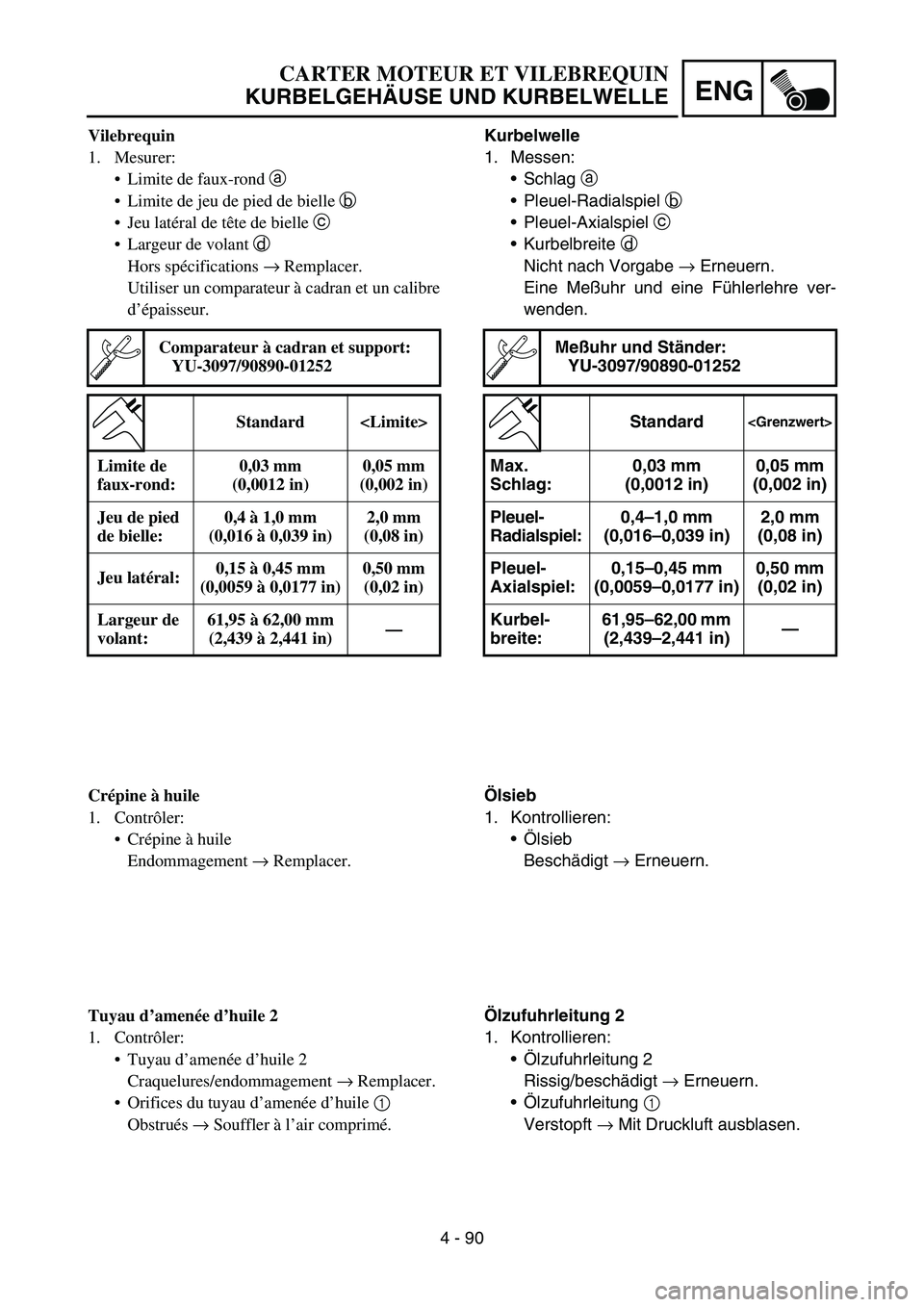 YAMAHA YZ450F 2005 Notices Demploi (in French) 4 - 90
ENG
Kurbelwelle
1. Messen:
Schlag a
Pleuel-Radialspiel b
Pleuel-Axialspiel c
Kurbelbreite d
Nicht nach Vorgabe → Erneuern.
Eine Meßuhr und eine Fühlerlehre ver-
wenden.
Meßuhr und YAMAHA YZ450F 2005 Notices Demploi (in French) 4 - 90
ENG
Kurbelwelle
1. Messen:
Schlag a
Pleuel-Radialspiel b
Pleuel-Axialspiel c
Kurbelbreite d
Nicht nach Vorgabe → Erneuern.
Eine Meßuhr und eine Fühlerlehre ver-
wenden.
Meßuhr und